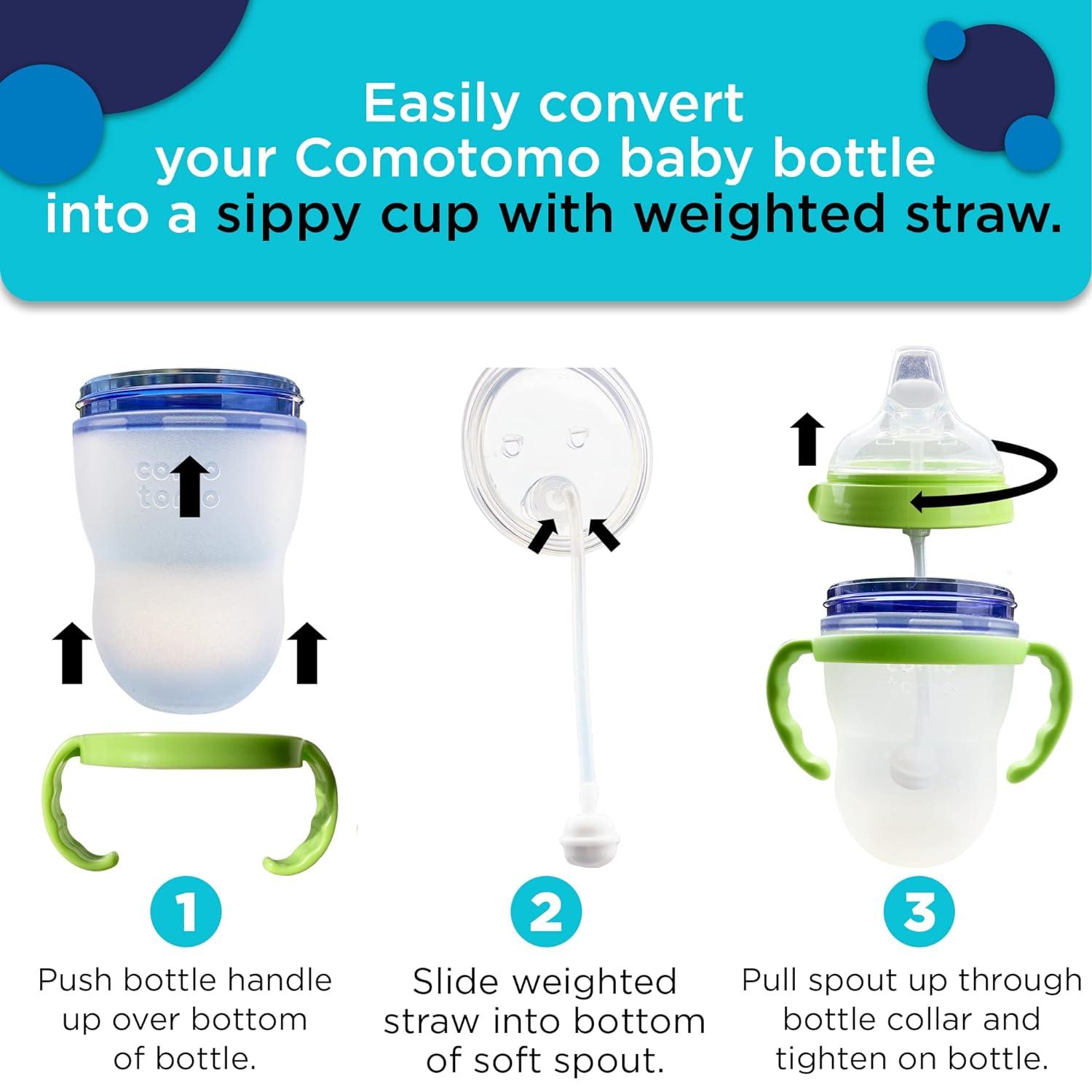 When, Why and How to Transitioning From a Bottle to Cup?