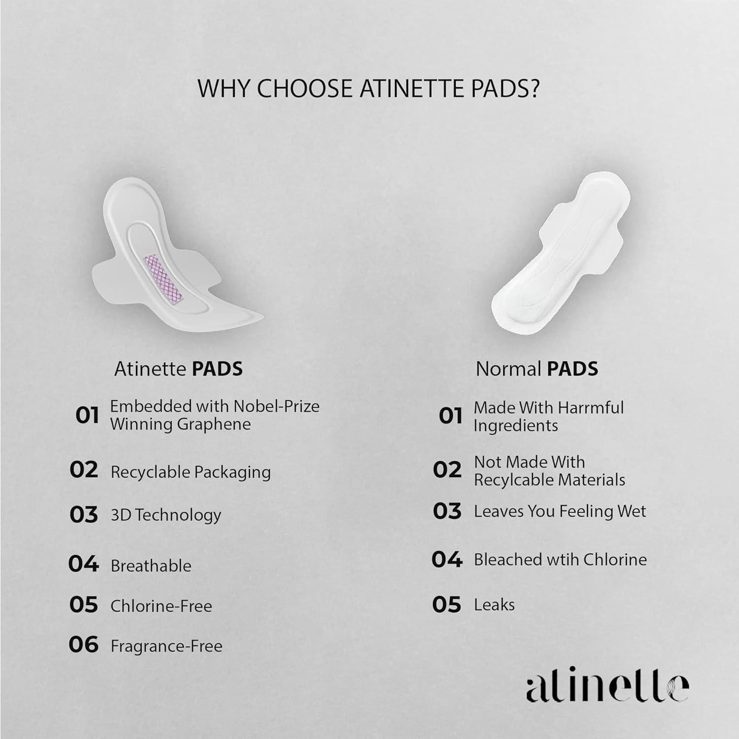 Premium Graphene Cotton Pads for Women Super Absorbent