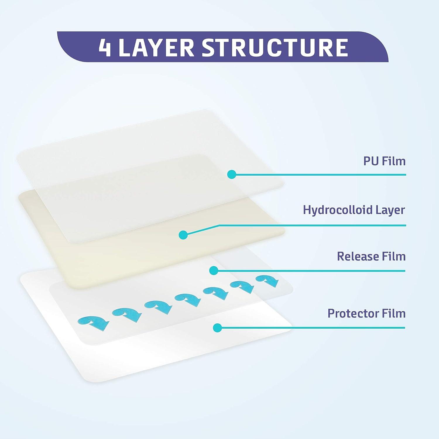 ZeniPlast Hydrocolloid Wound Dressings - 4x4 Inch Sterile Adhesive Patches 10 Pack