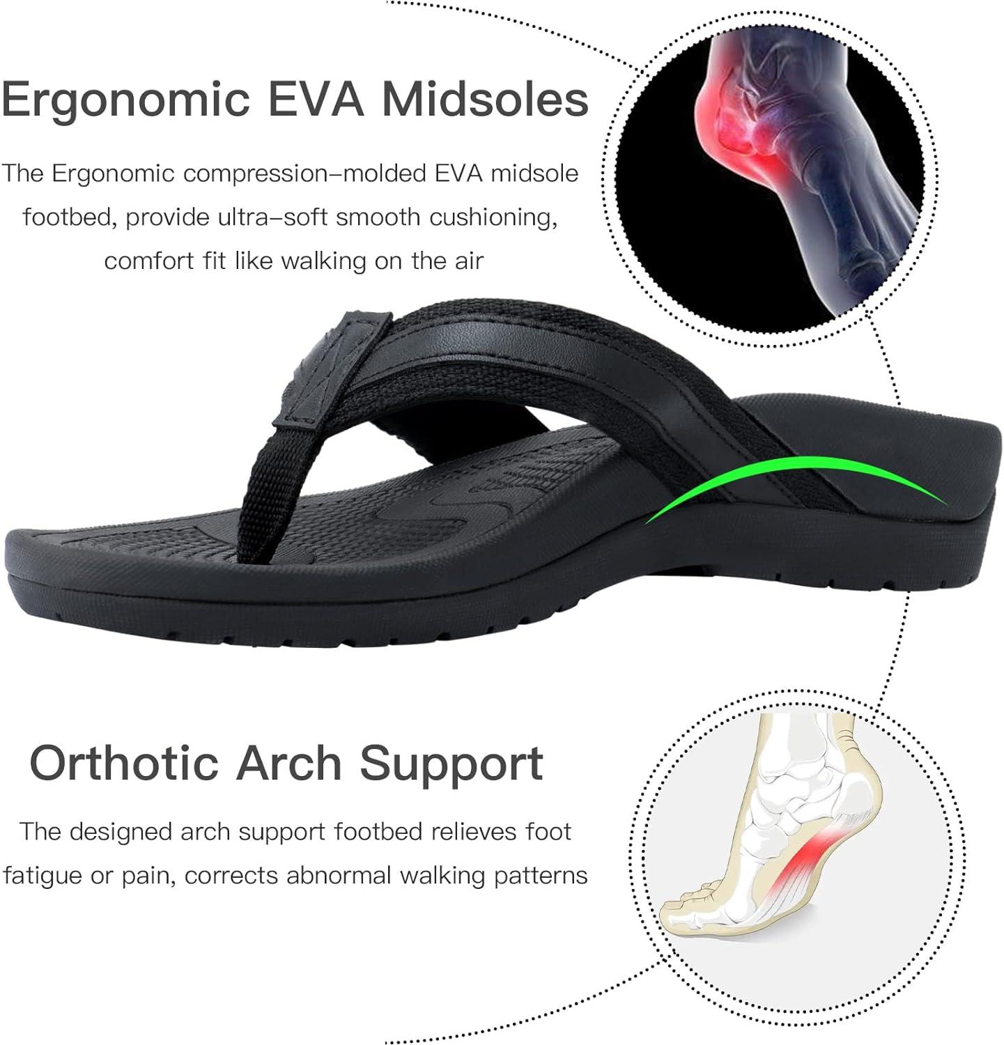 ERGOfoot Orthotic Slippers with Arch Support for India | Ubuy