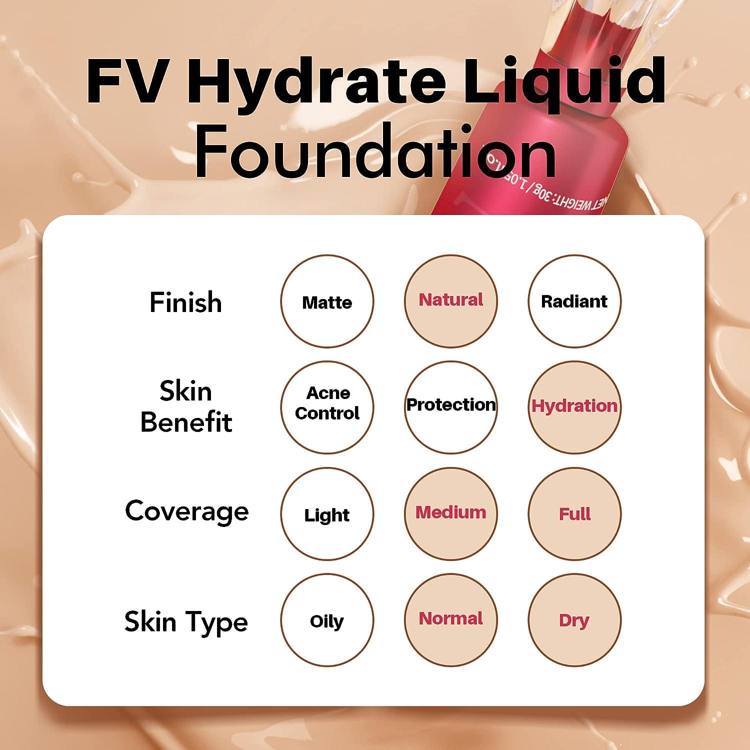 Dewy Liquid Foundation Makeup, Oil Control Waterproof Long Lasting Face  Makeup for Normal & Dry Skin, Lightweight Medium Coverage, Vegan 