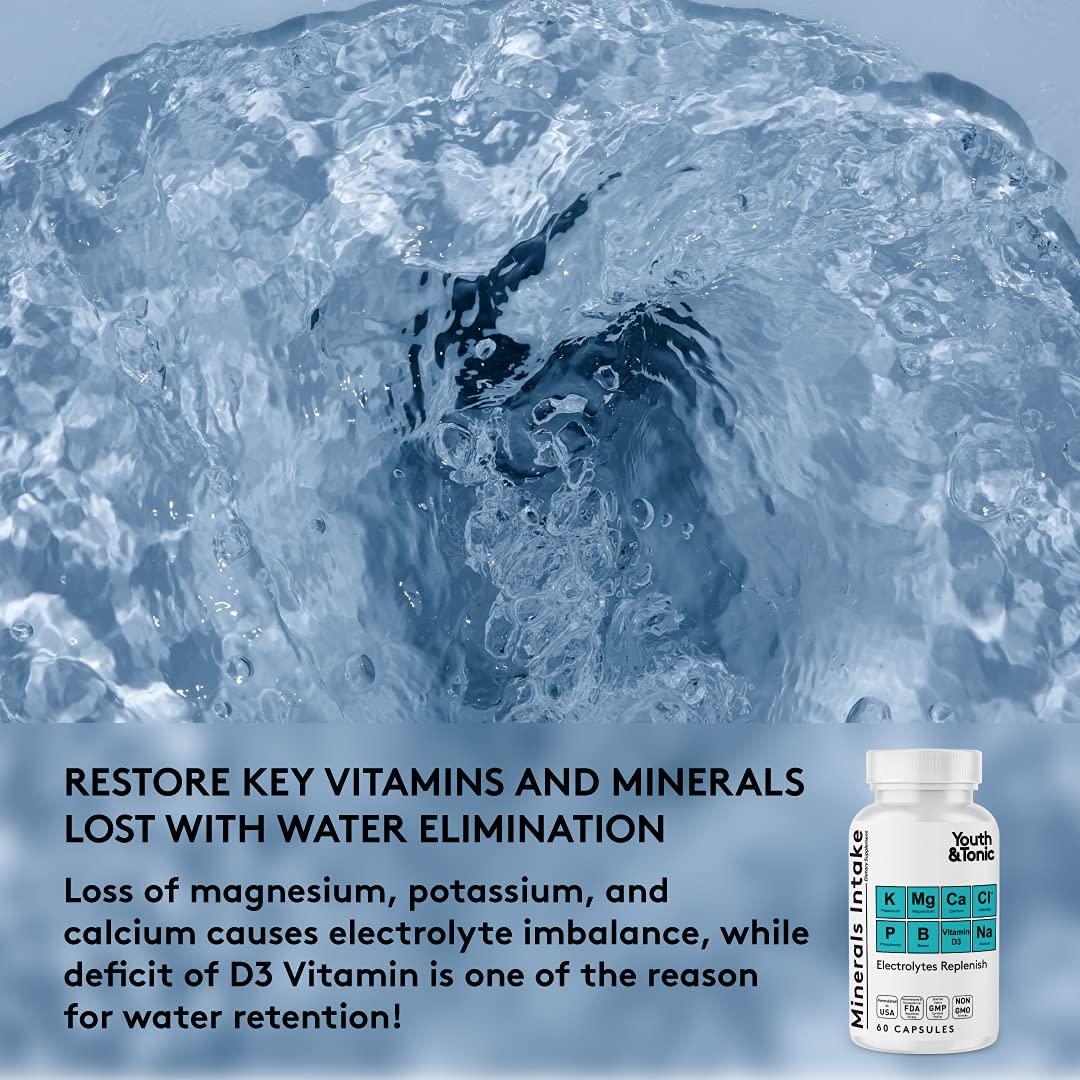 Fluid Pills for Swelling & Replenishing Depleted Electrolytes Extra