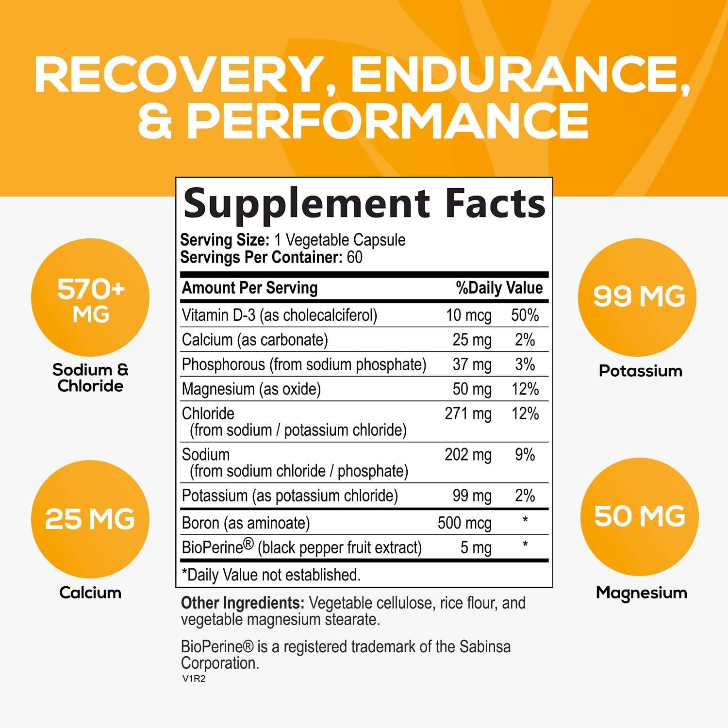 Electrolyte Replacement Capsules Keto Friendly Electrolytes