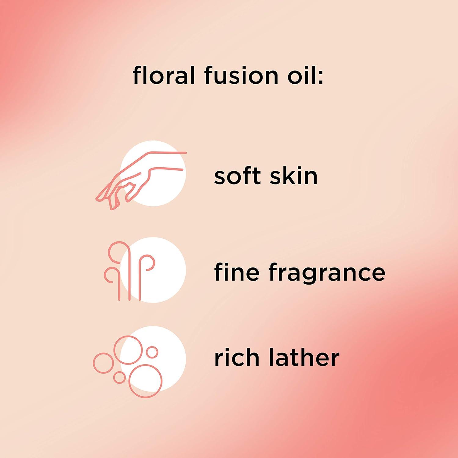 Caress Hydrating Body Wash with Pump Shower Gel For Soft Silky Skin