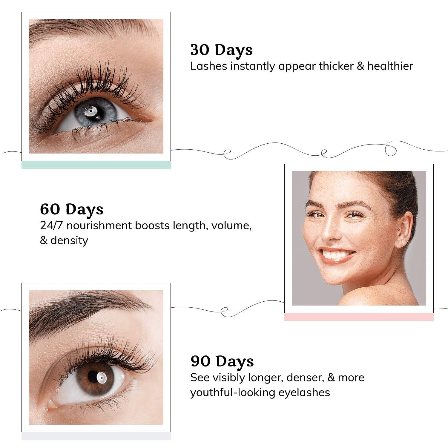 Lash24 by Hair La Vie Eyelash Growth Serum Dual Formula with AM