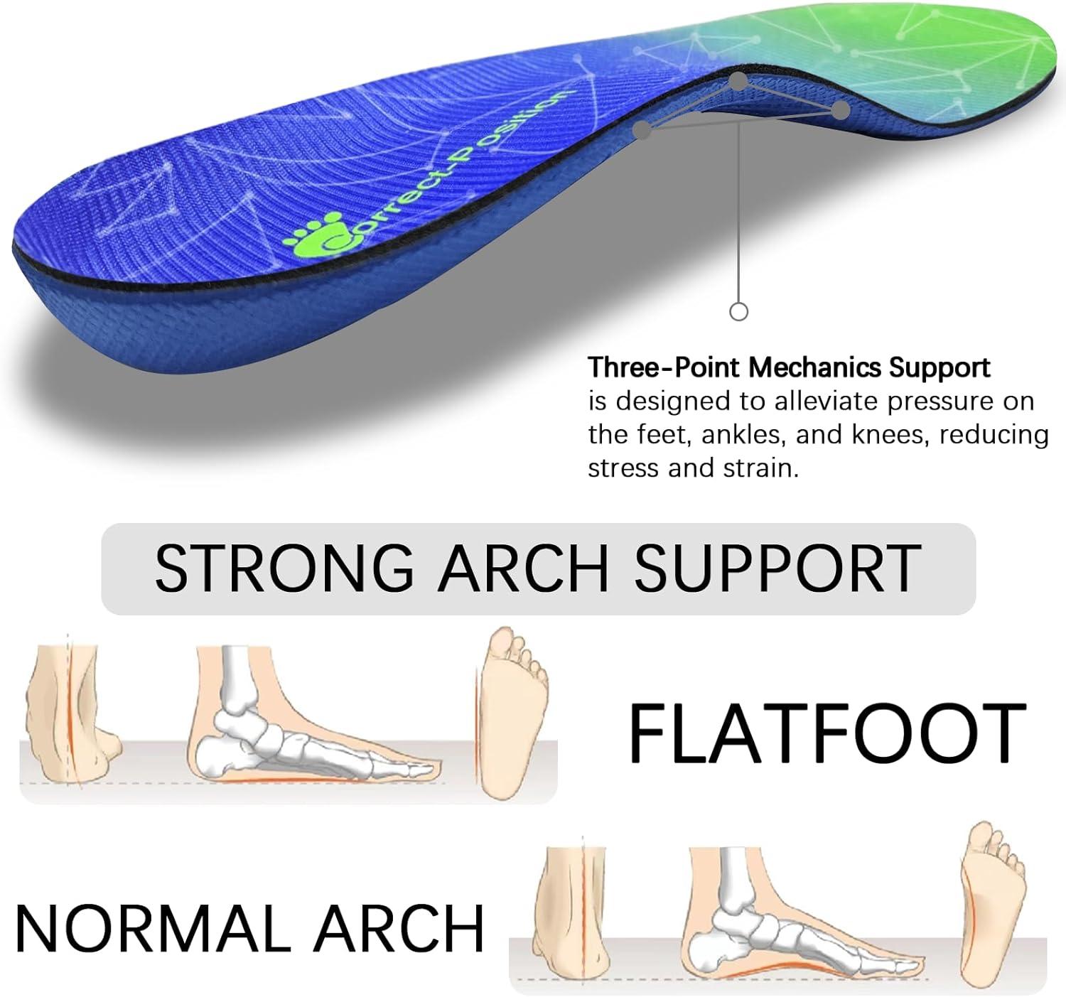 Correct-Position Orthotic Arch Support Insoles for Plantar Fasciitis ...