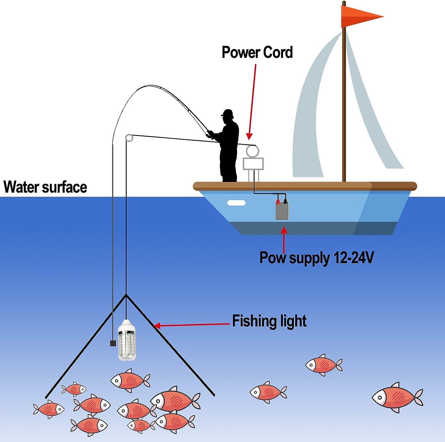 12V 10W/45W LED Submersible Fishing Light, Underwater Night