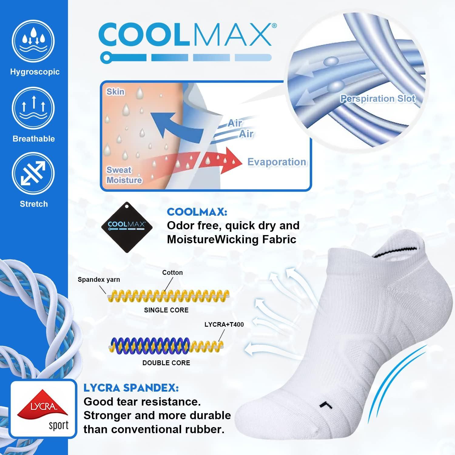 Hylaea No Show Running Athletic Anti-Blister Wicking Coolmax Socks,  Seamless Anti-odor