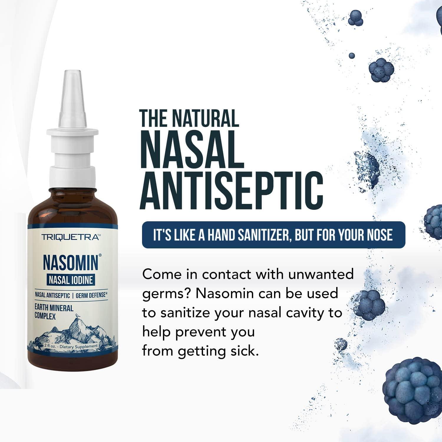 Nasomin Nasal Iodine Antiseptic - Germ Defense for Nose - Iodine