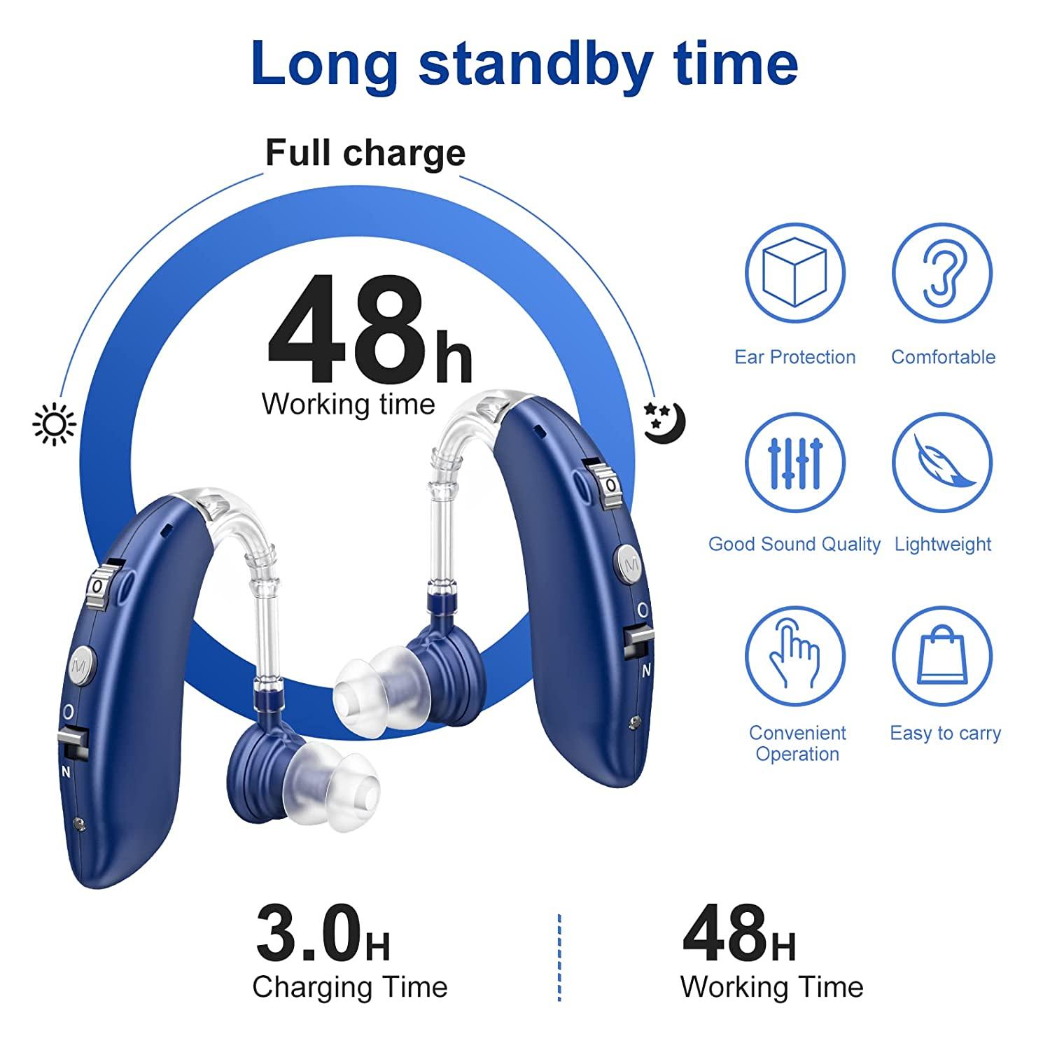 Hearing Aids for Seniors, Rechargeable with Noise Cancelling, Nano Hearing  Aids,Digital Hearing Amplifier for Hearing Loss, Invisible Hearing Aid,Ear  Sound Amplifier,Hearing Devices Assist(BLUE)