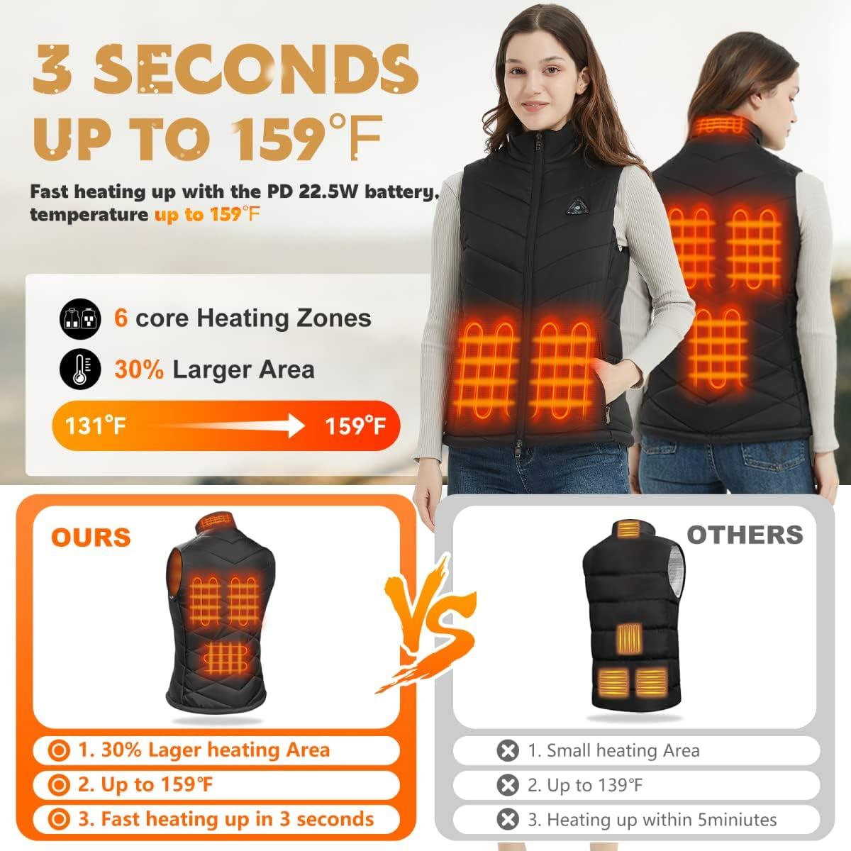 rechargeable heated vest with battery pack