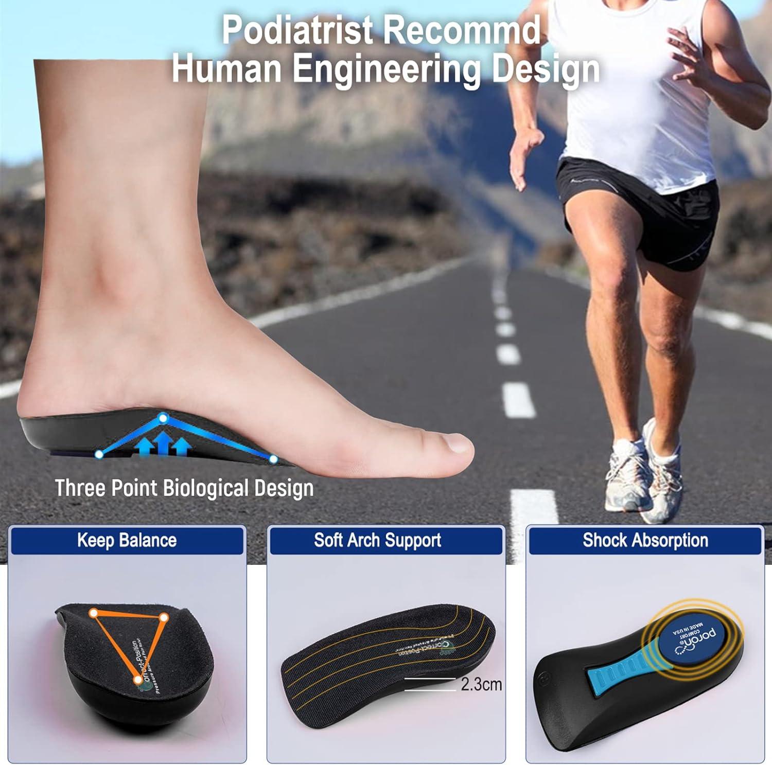 Correct-Position Orthotic Insoles: Plantar Fasciitis Relief | 3/4 ...