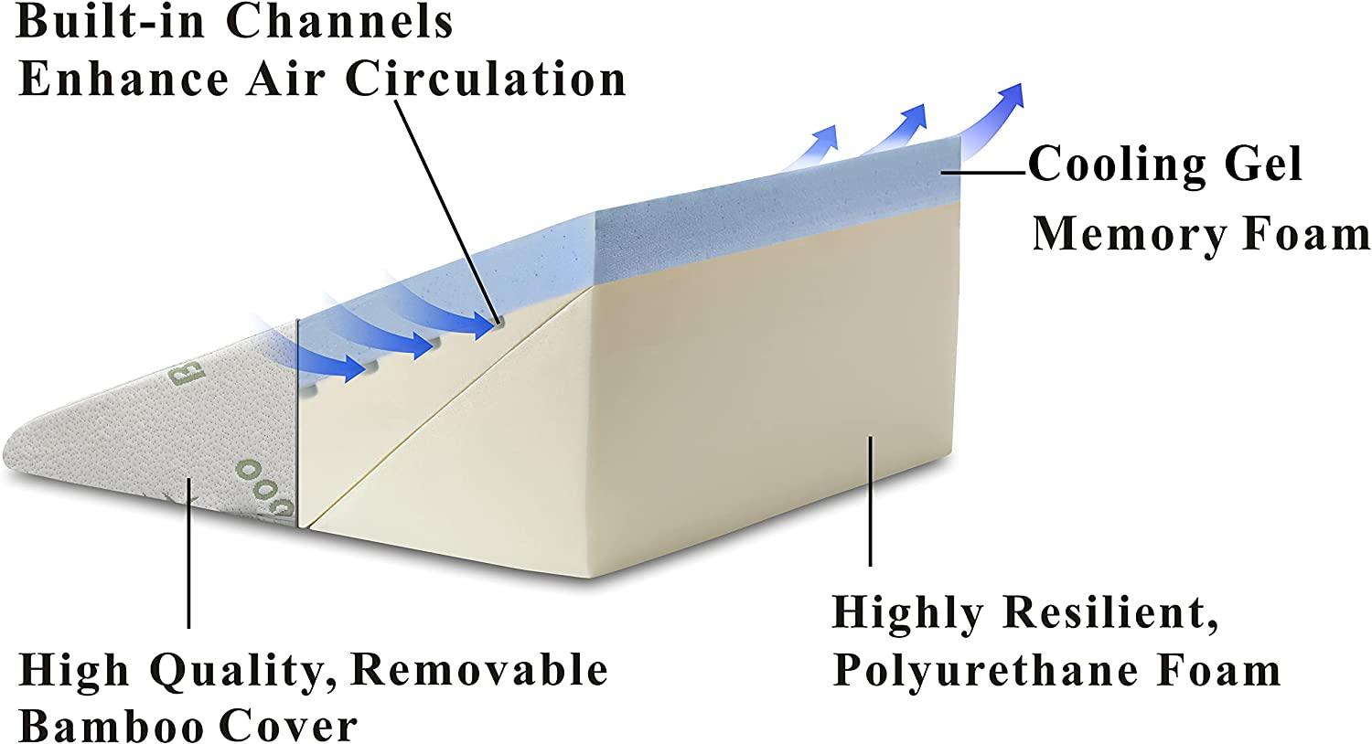 Adjustable Cooling Gel Memory Foam Bed Wedge Pillow Support for Legs and Back Acid Reflux