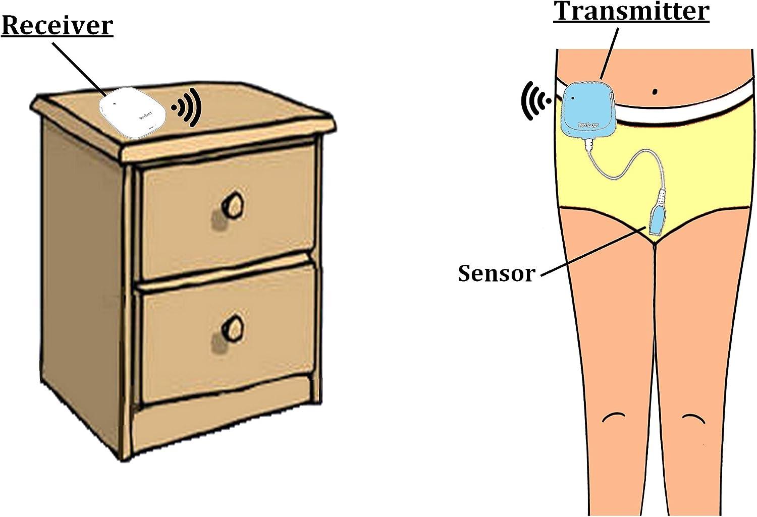 Wireless Bedwetting Alarm DryEasy Plus for Effective Nighttime Protection