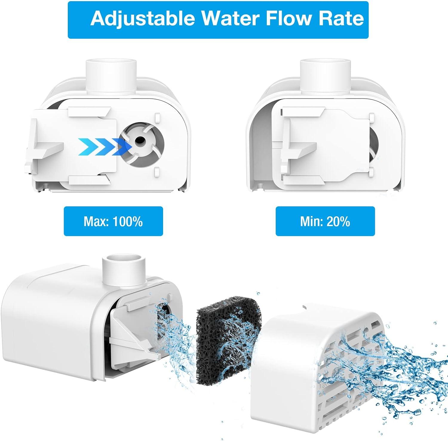 USB Floating Water Fountain Pump with 7 Nozzles - AISITIN 2.5W LED DIY ...