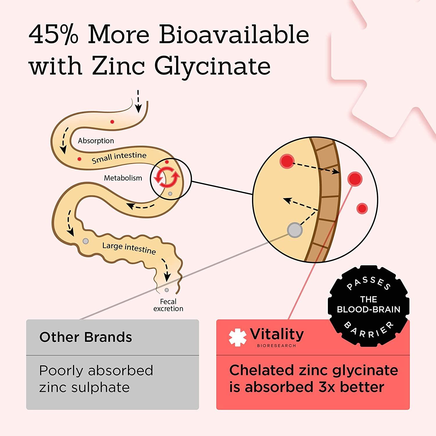 Vitality Bioresearch * Tribulus Terrestris for Men Supplements 1100mg