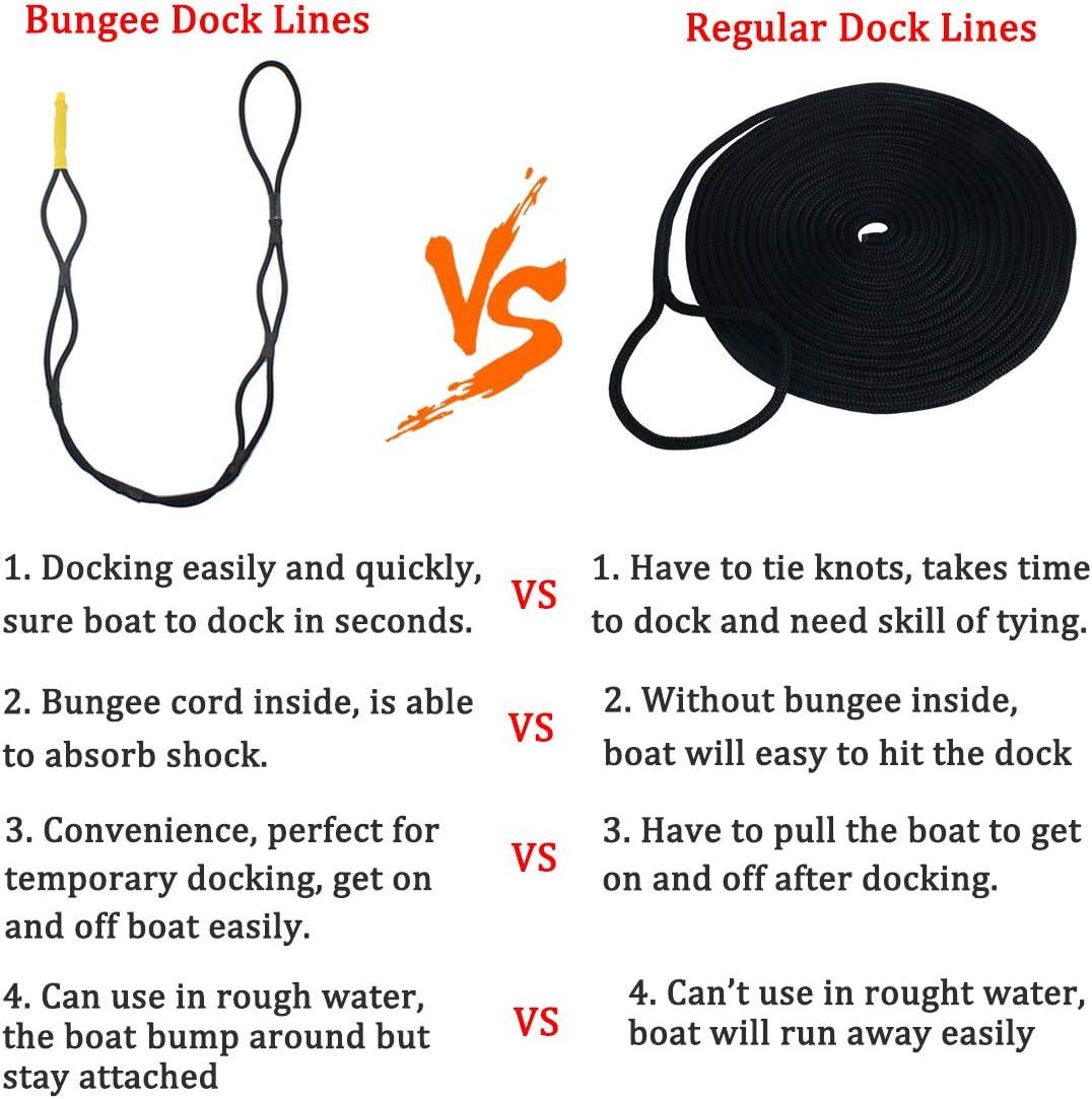 Boaton Boat Bungee Dock Lines Ideal for Quick & Easy Boat Tying and Rafting Adjustable