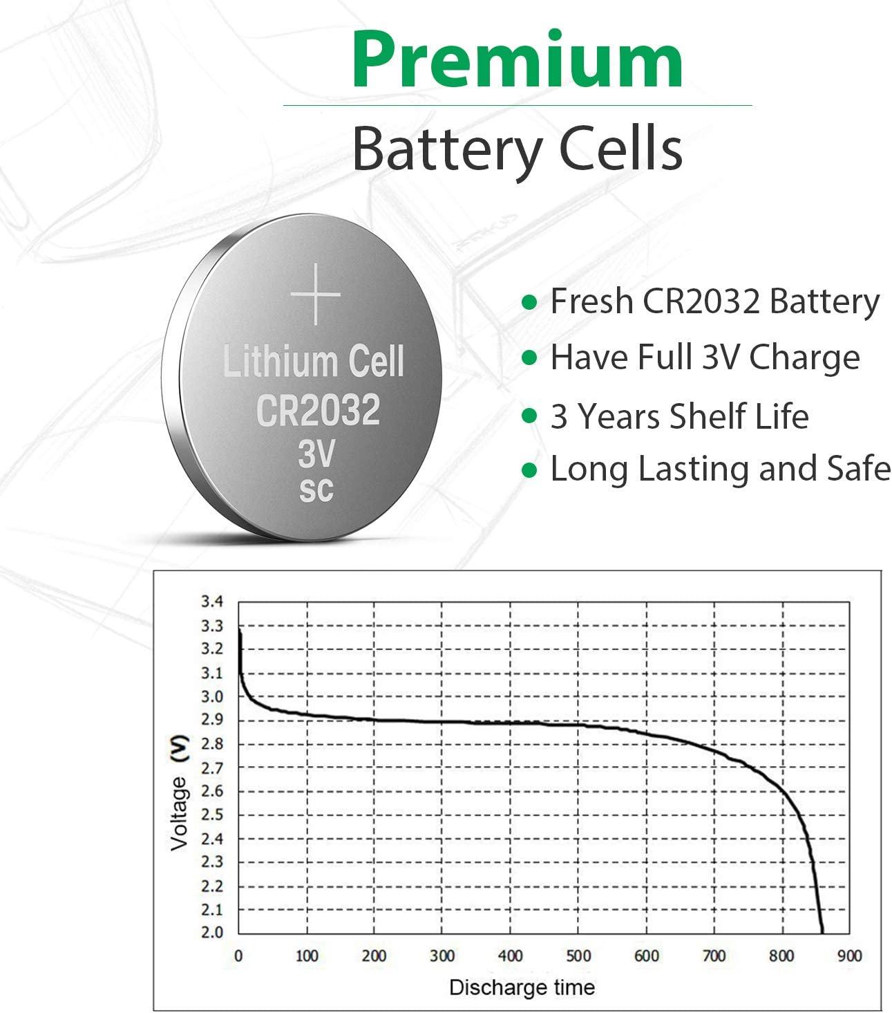 LiCB CR2032 Battery,LongLasting & High Capacity CR 2032 3V Coin