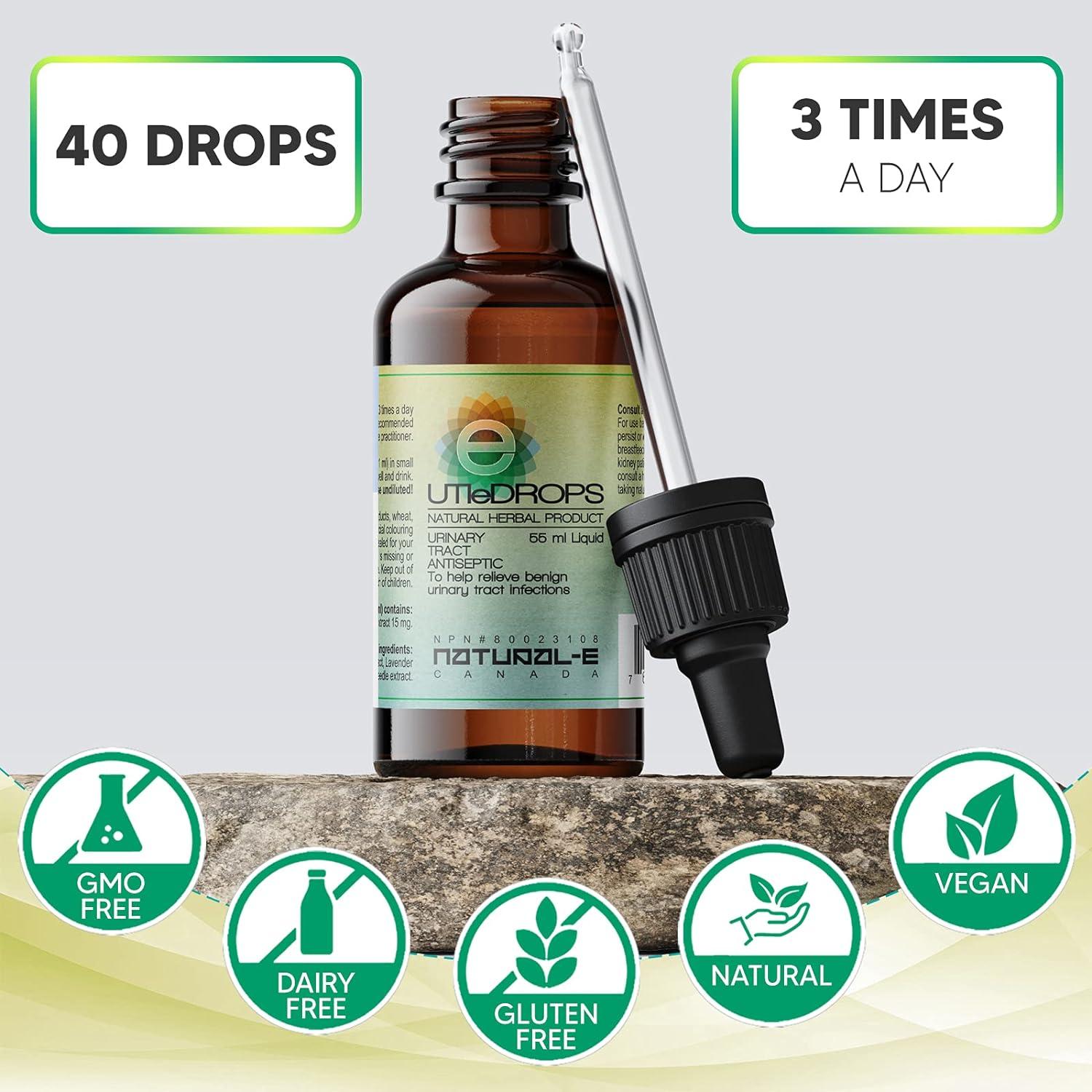 UTI EDrops All Natural Treatment for Urinary Tract Infection. Quickly Eliminates Burning