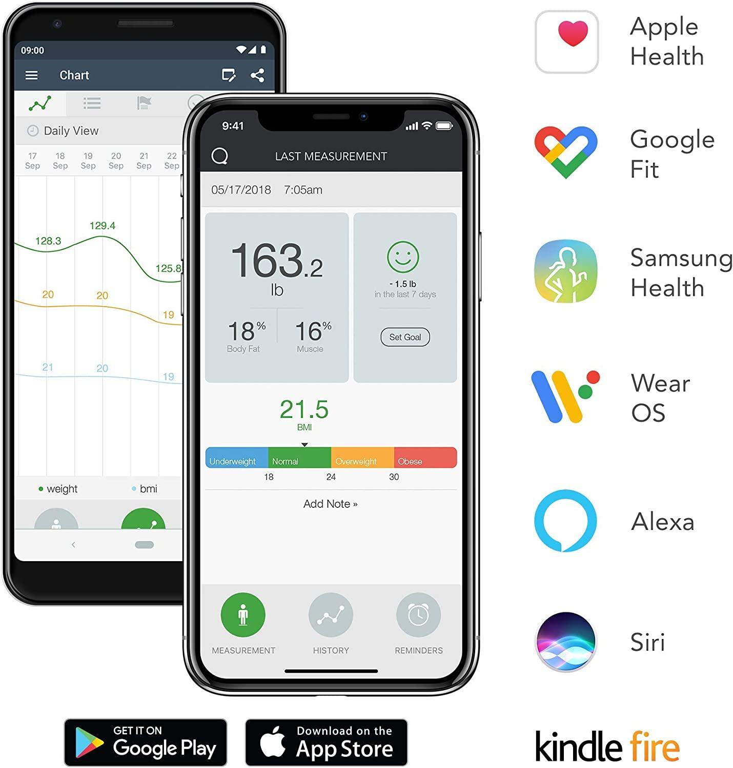  QardioBase X Smart WiFi Scale and Full Body Composition 12  Fitness Indicators Analyzer. App-Enabled for iOS, Android, iPad, Apple  Health. Athlete, Pregnancy and Multi-User Modes. : Health & Household