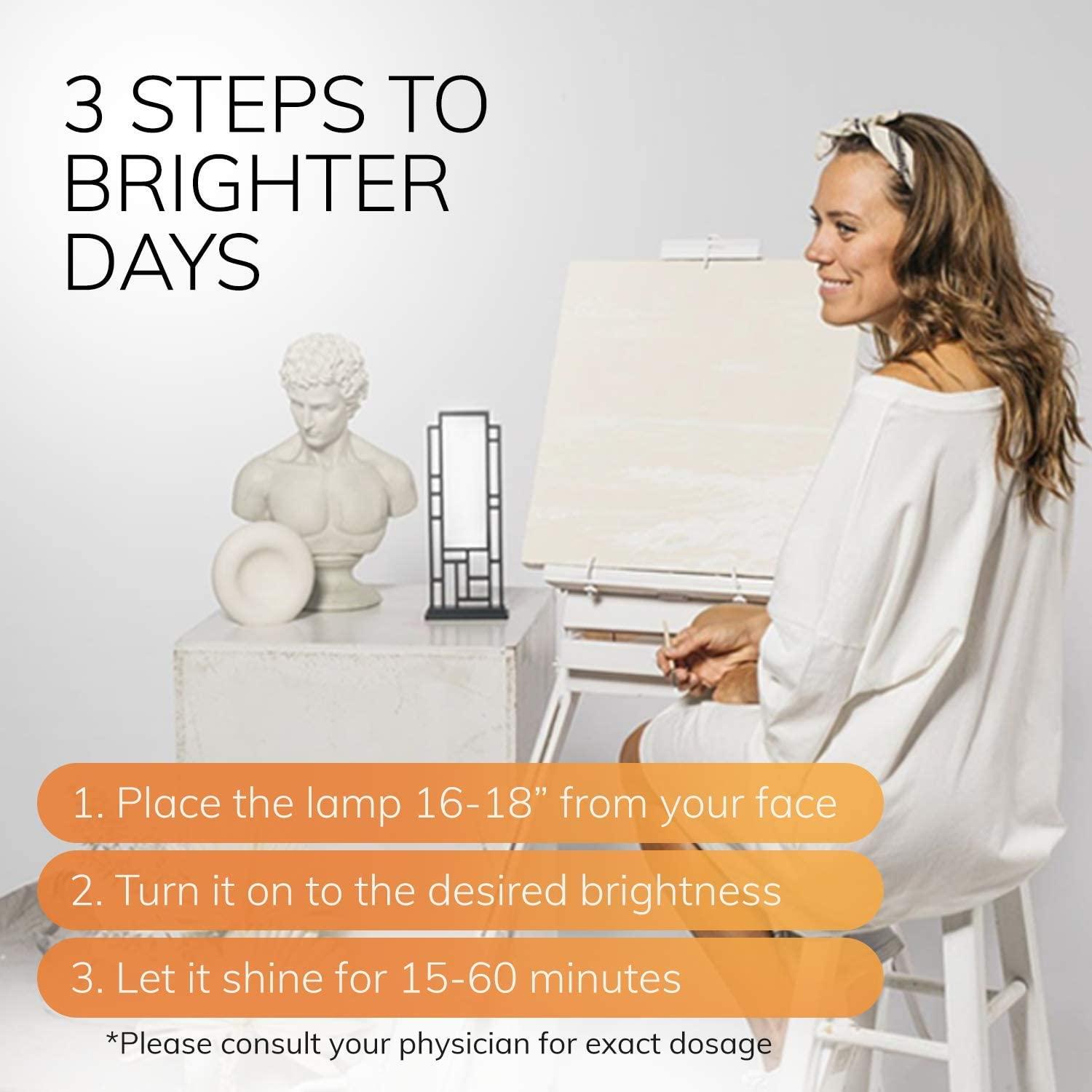 Circadian Optics Lattis Light Therapy Lamp UVFree LED Happy Mood