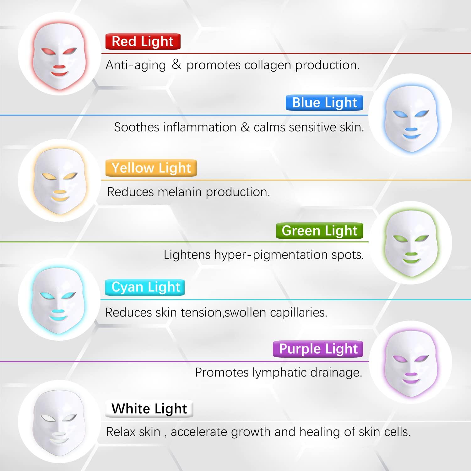 7 Colors LED Face Mask for Red Light Therapy at Home Facial Skin Care