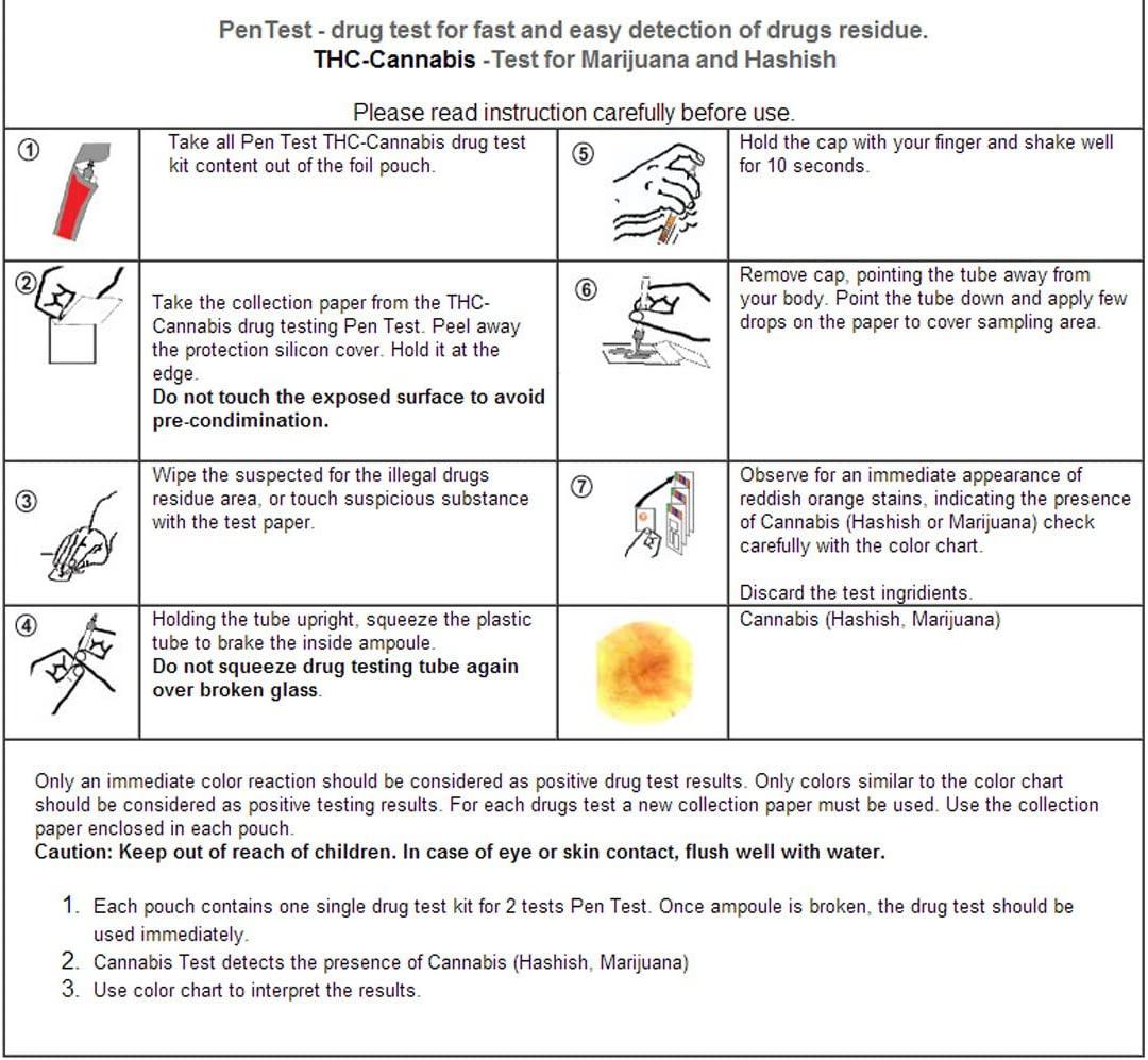 THC Surface Residue Test Kit Easy Detection of Traces [Brand Name]