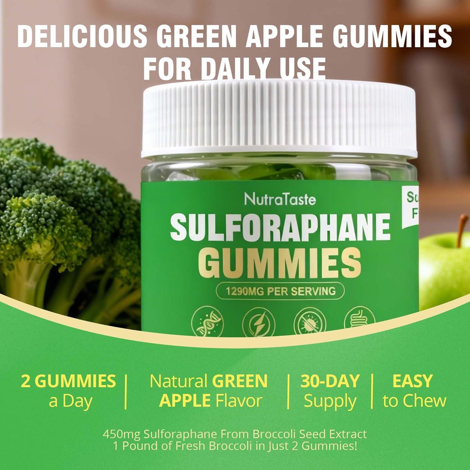 Liposomal Sulforaphane Supplement 450mg | Broccoli Sprout & Seed Extracts, Glucoraphanin, Myrosinase, Glutathione & Sunflower Lecithin | Antioxidant Detox & Cellular Health | Sugar-Free, 60 Gummies | Buy Now with Express International Delivery ... Liposomal Sulforaphane Supplement 450mg | Broccoli Sprout & Seed Extracts, Glucoraphanin, Myrosinase, Glutathione & Sunflower Lecithin | Antioxidant Detox & Cellular Health | Sugar-Free, 60 Gummies | Buy Now with Express International Delivery ...