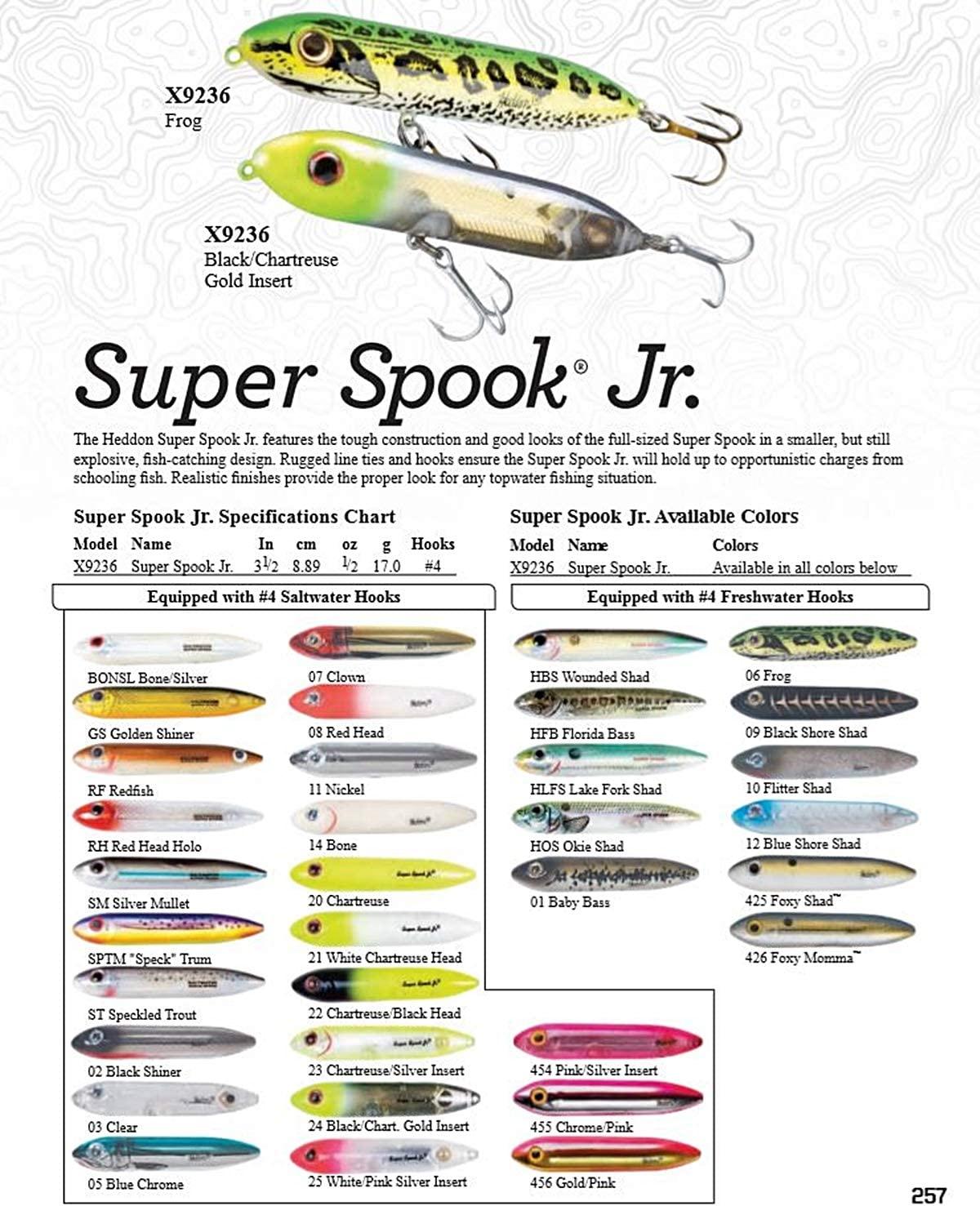 Heddon Super Spook Topwater Fishing Lure for Saltwater and
