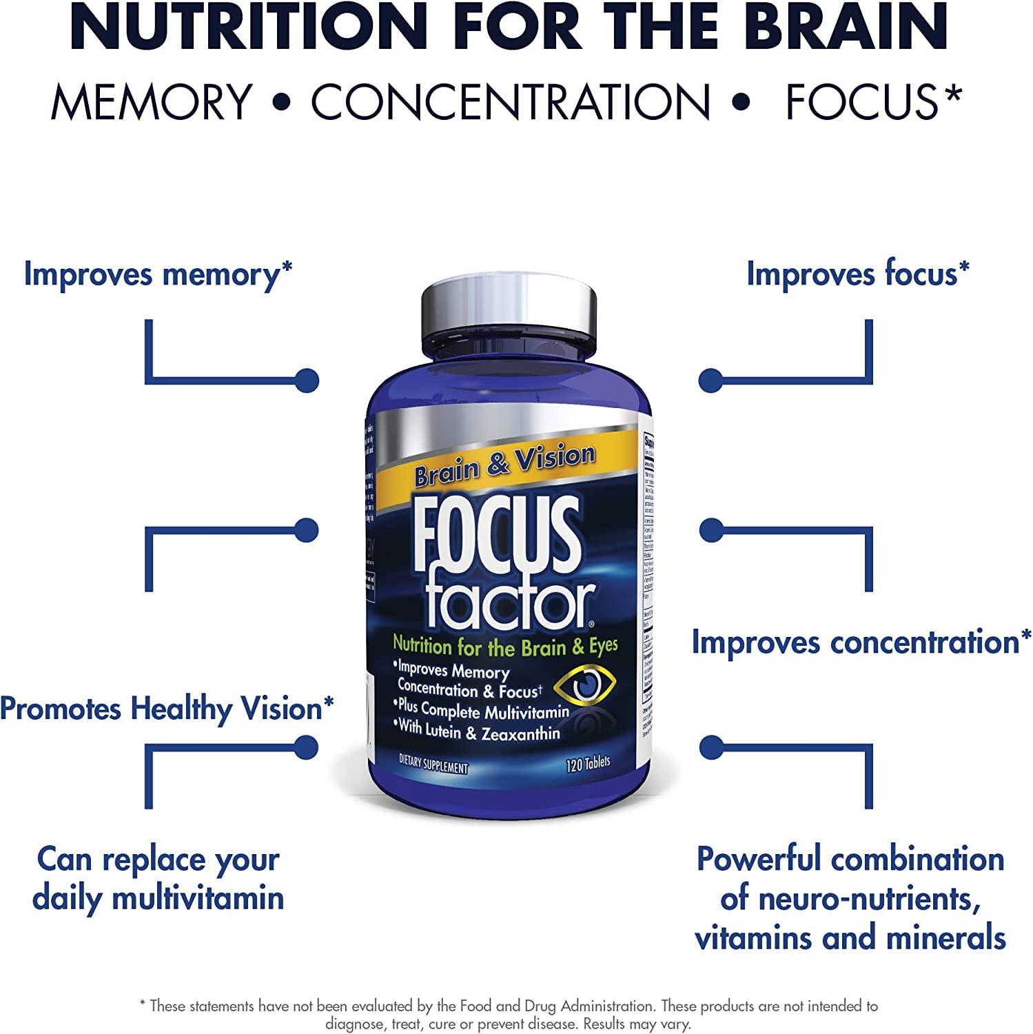 Focus Factor Brain and Vision Supplement 120 Count Eye Vitamin