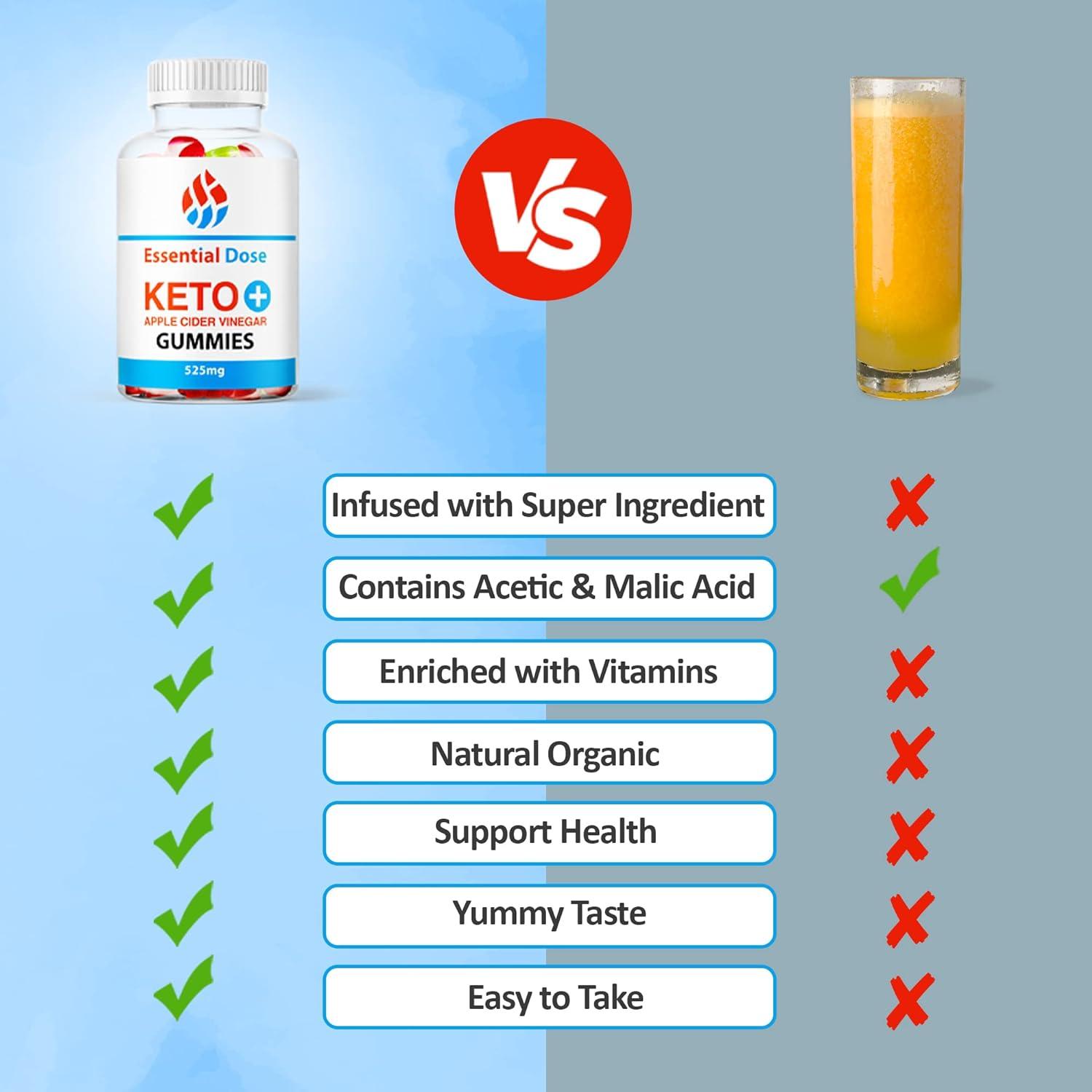 Accelerate Ketosis with Essential Dose Keto+ Apple Cider Vinegar