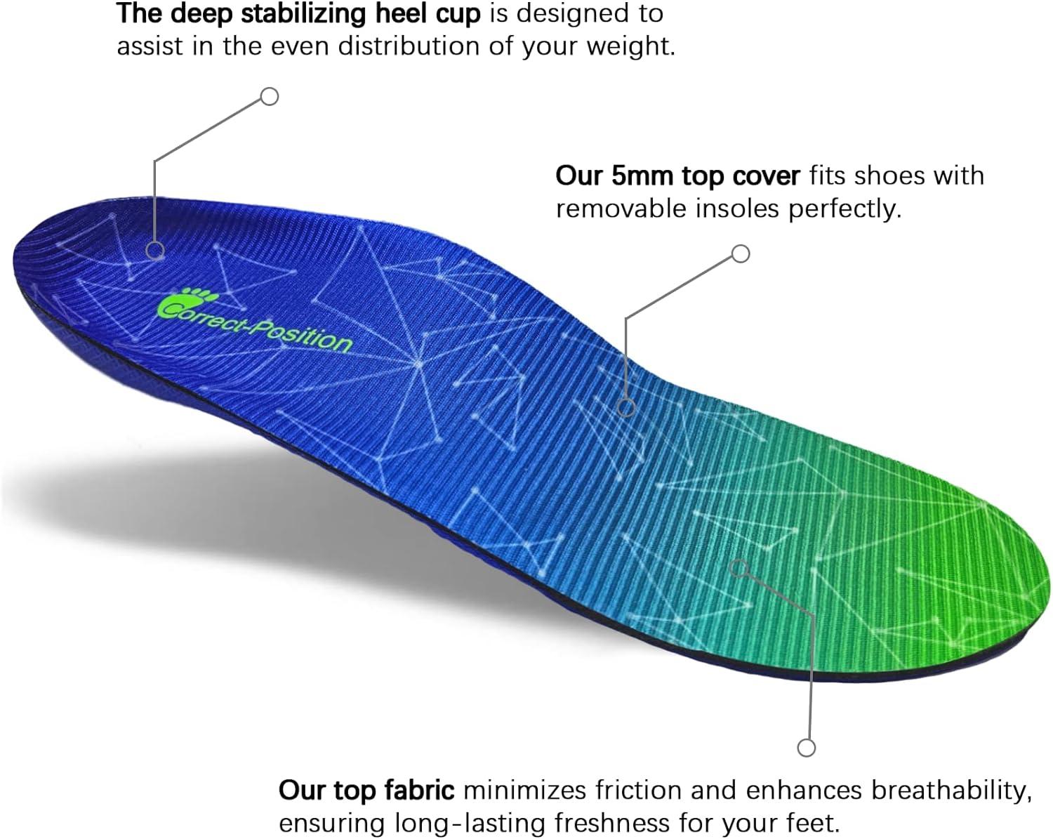 Correct-Position Orthotic Arch Support Insoles for Plantar Fasciitis ...