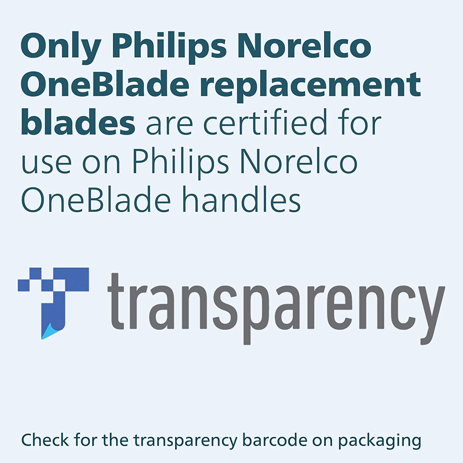 Philips Norelco OneBlade Replacement Blade Body Kit, QP610/80 OneBlade