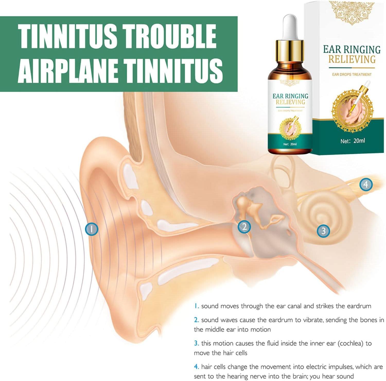 TRP Natural Ears Ring Relief Homeopathic Ear Drops Tinnitus 0.33oz ( 2 pack  ) ^ | eBay