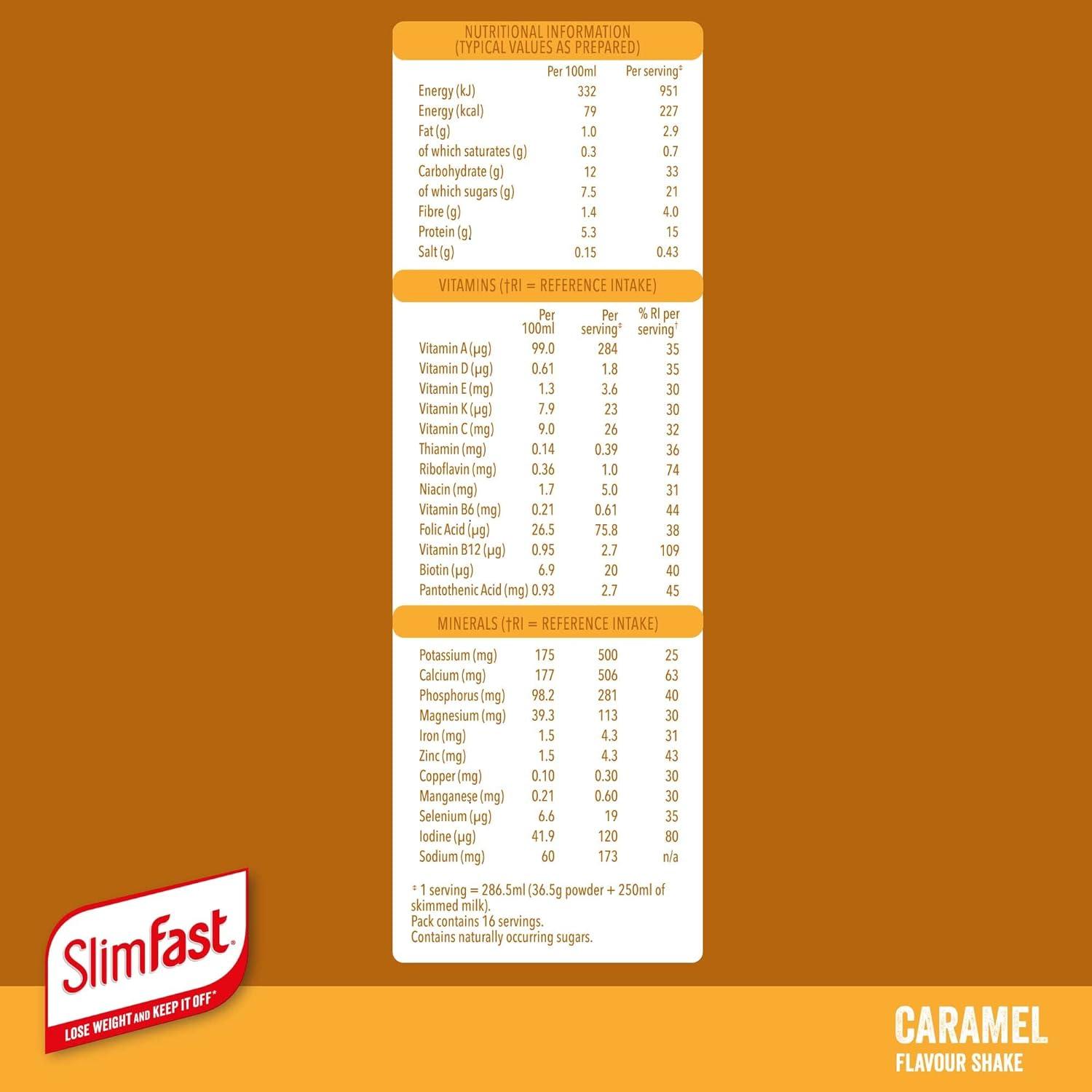 SlimFast Balanced Meal Shake Healthy Shake for Balanced Diet Plan with
