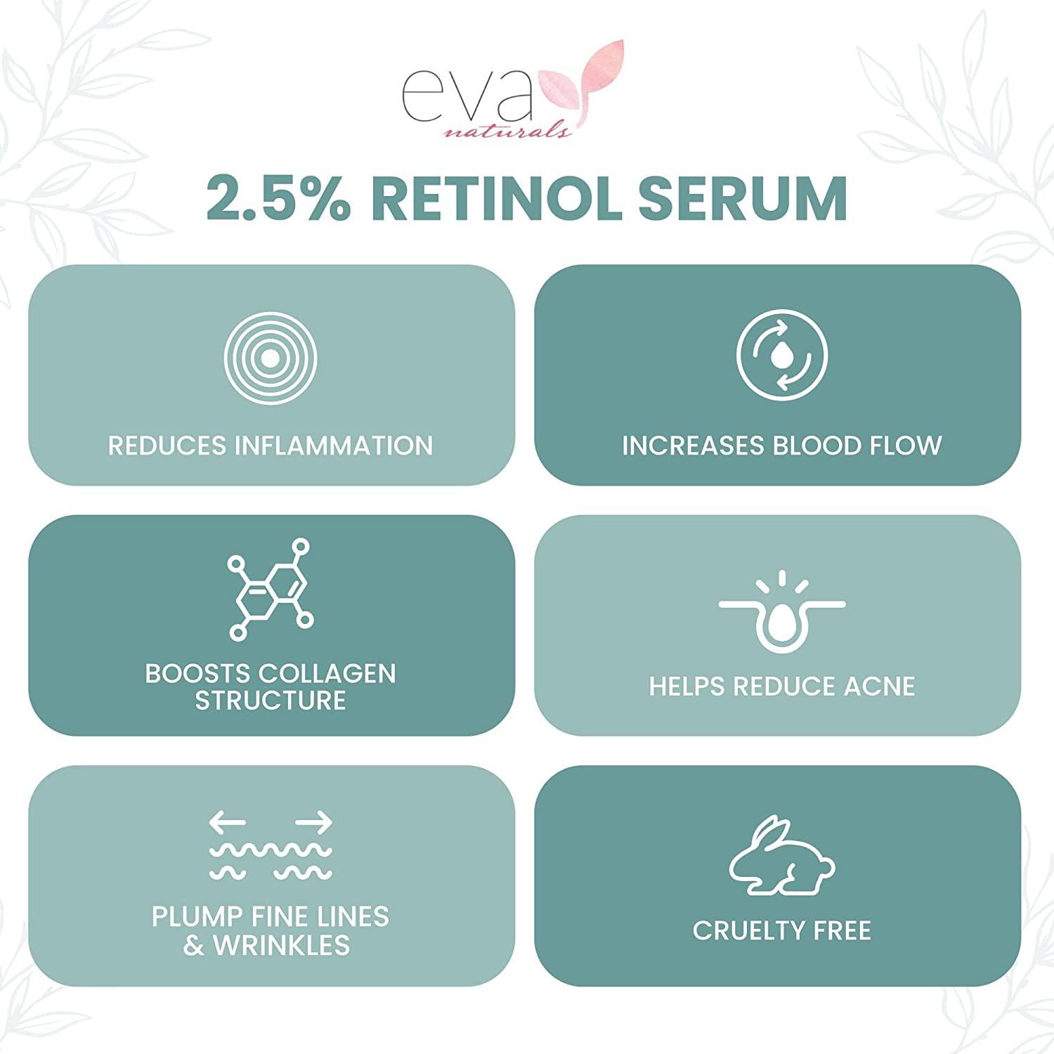 Fine Lines and Wrinkles: What's the Difference and How to Treat Them – Eva  Naturals