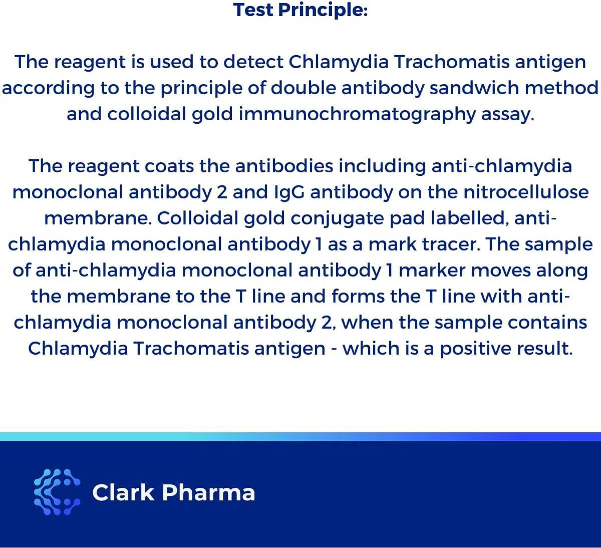 Chlamydia Self Test Kit Tests Male (Urethral Swab) or Female