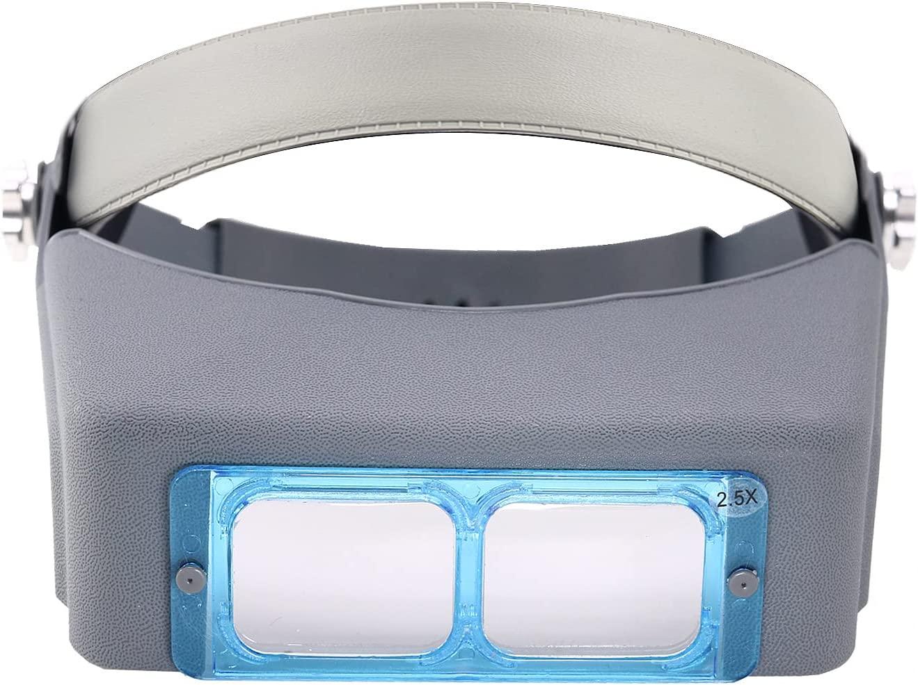 Headband Magnifier Double Lens HeadMounted Reading Magnifier Loupe