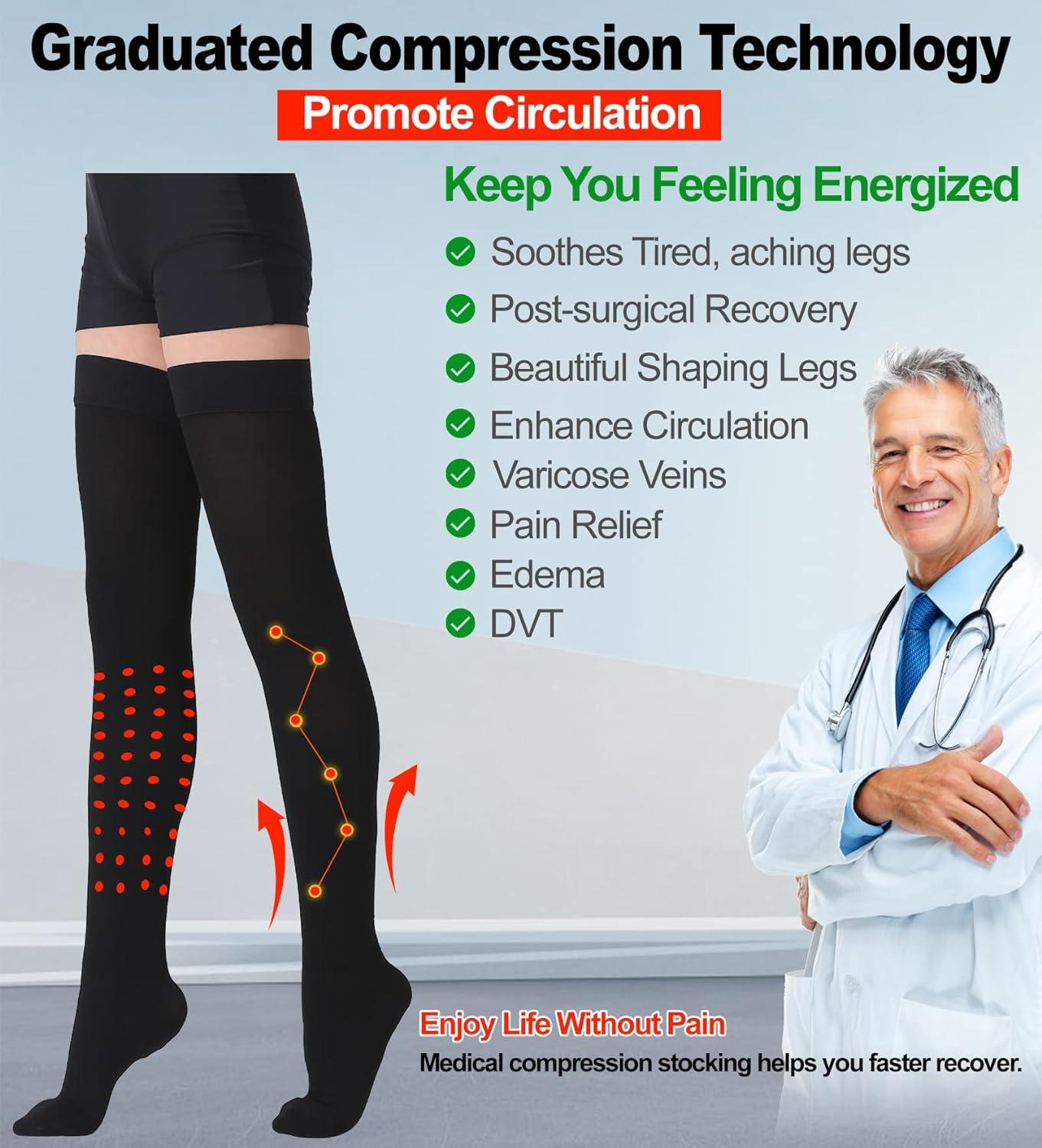 Medical Compression Pantyhose for Women & Men,20-30 mmHg Graduated Support  Hose Tights,Closed Toe Waist High Compression Stockings for Swelling Edema