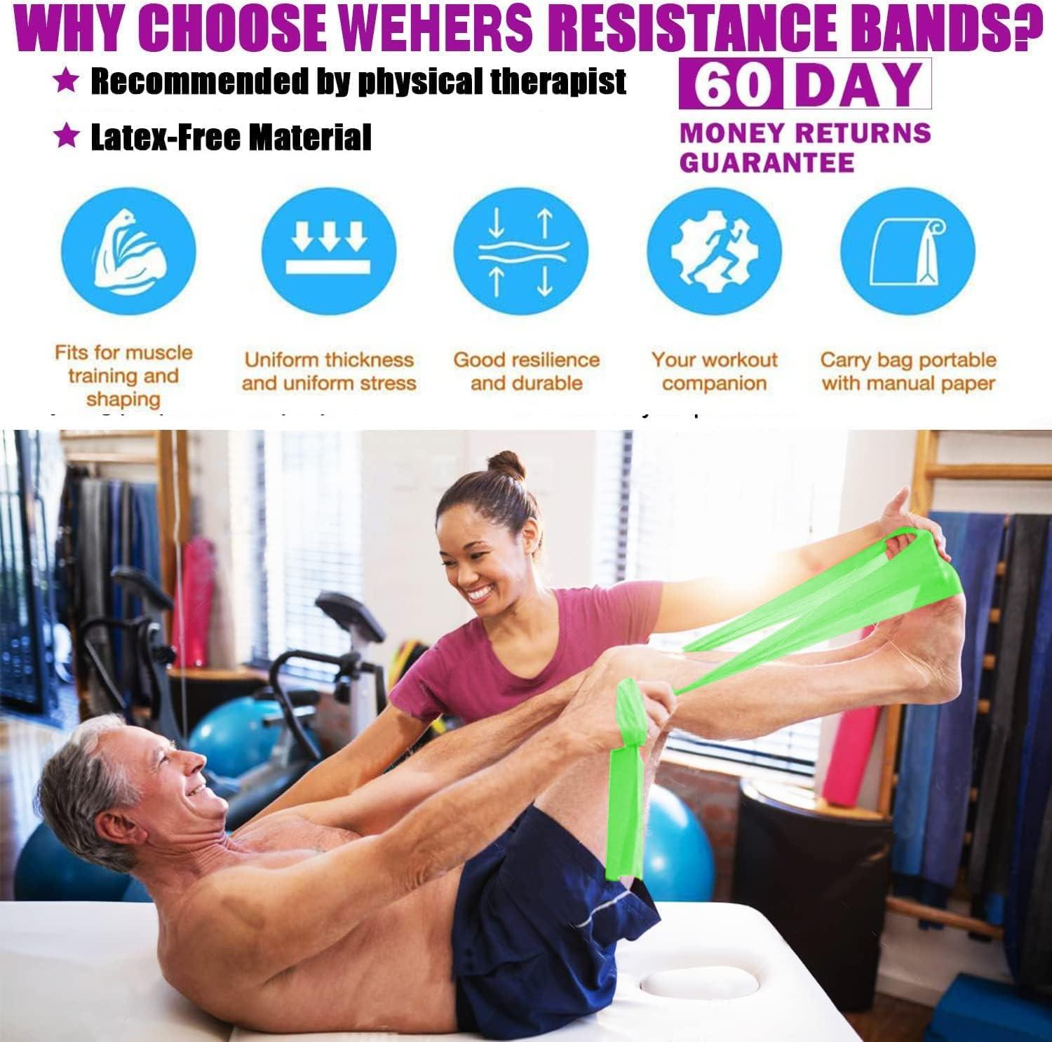 Skin-Friendly Resistance Band for Men and Women Ideal for