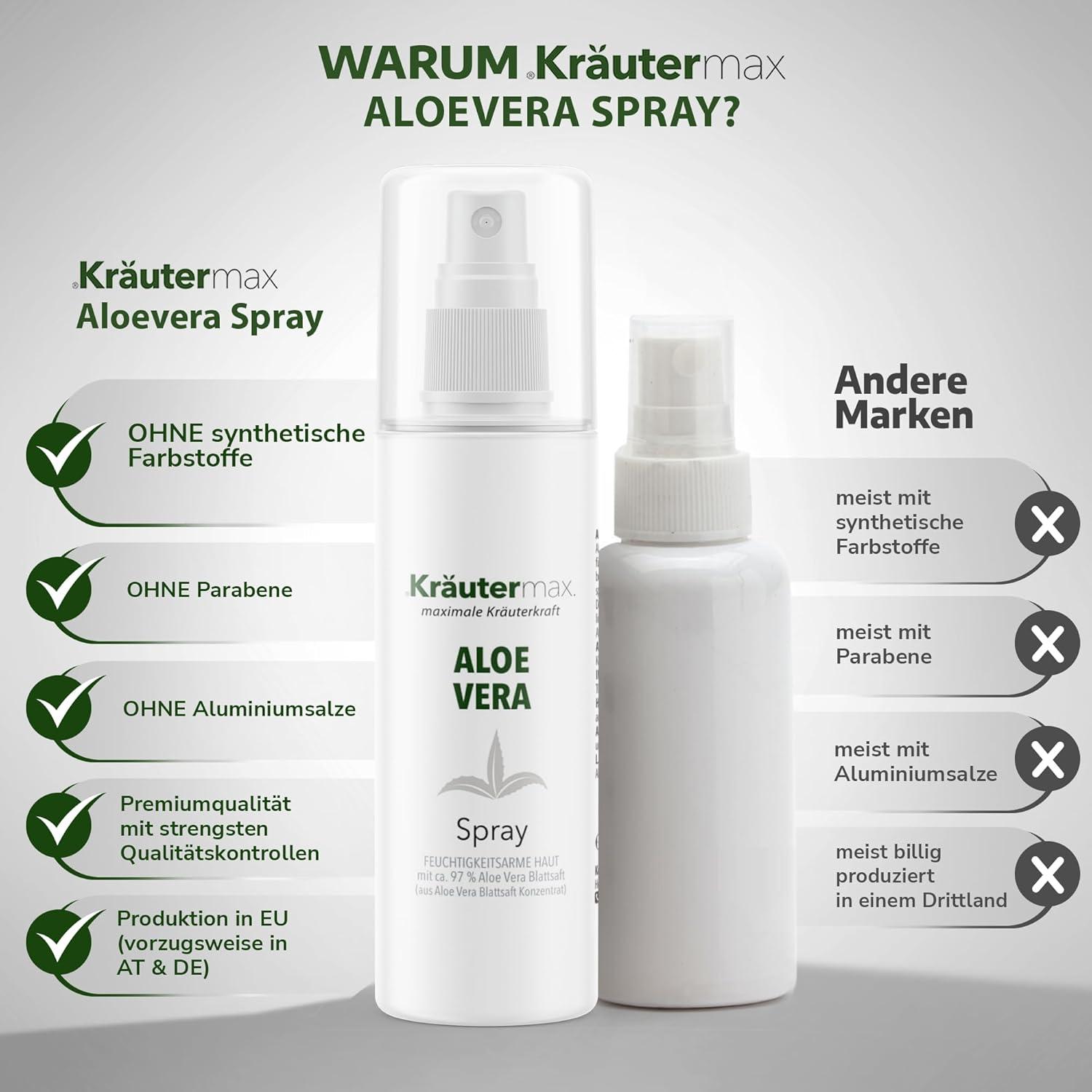 Aloe Vera Spray - Natural Cosmetics for After Sun & Refreshing Relief | 3 x  100ml - International Shipping | Buy Now with Express International  Delivery | GoSupps.com