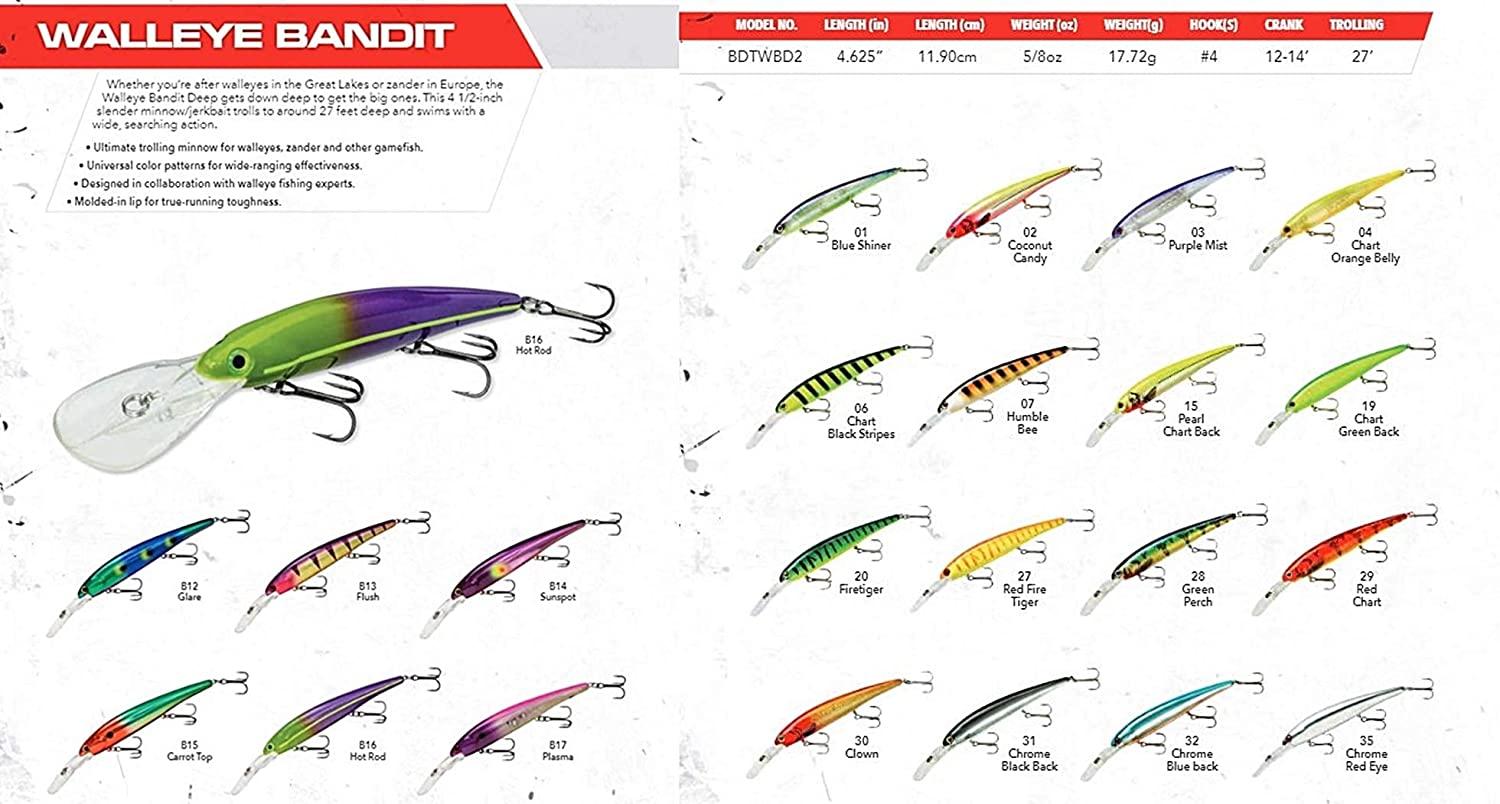 Bandit Walleye Minnow Jerkbait Fishing Lure, Shallow (Trolls to 12