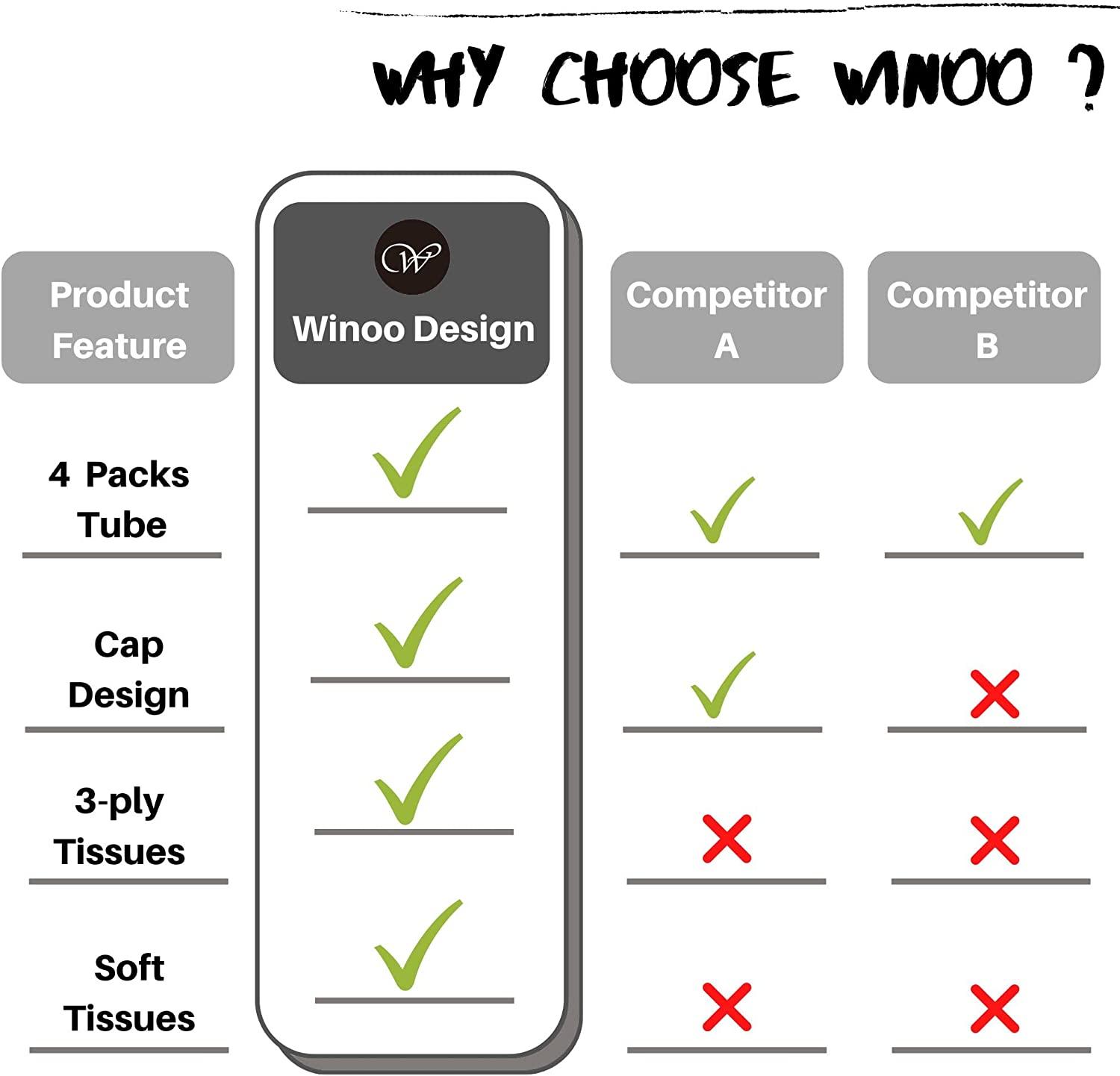 Car Tissue Holder with Facial Tissues Bulk 4 PK Car Tissues Cylinder