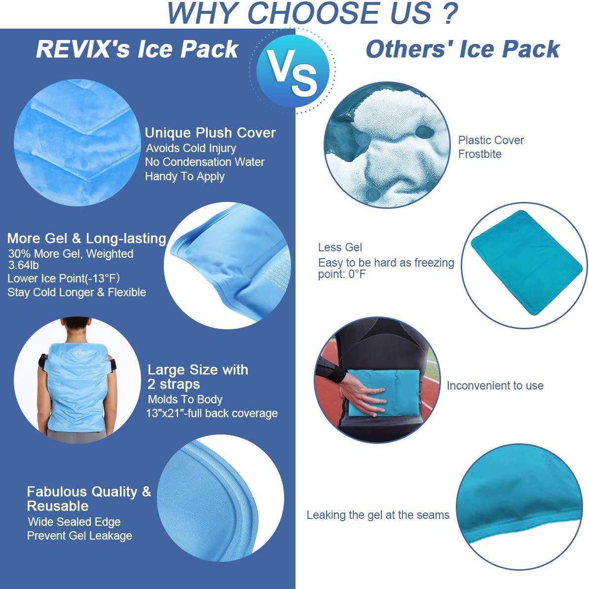 REVIX Full Back Ice Pack for Injuries Reusable Large Gel Ice Wrap for