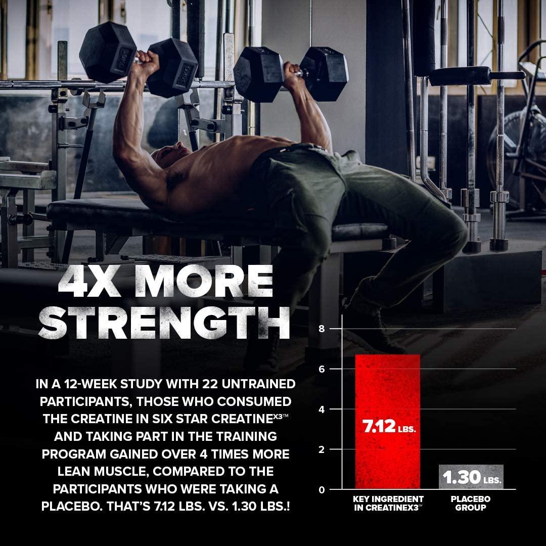 Six Star Creatine X3 Powder Creatine HCl & Monohydrate Muscle
