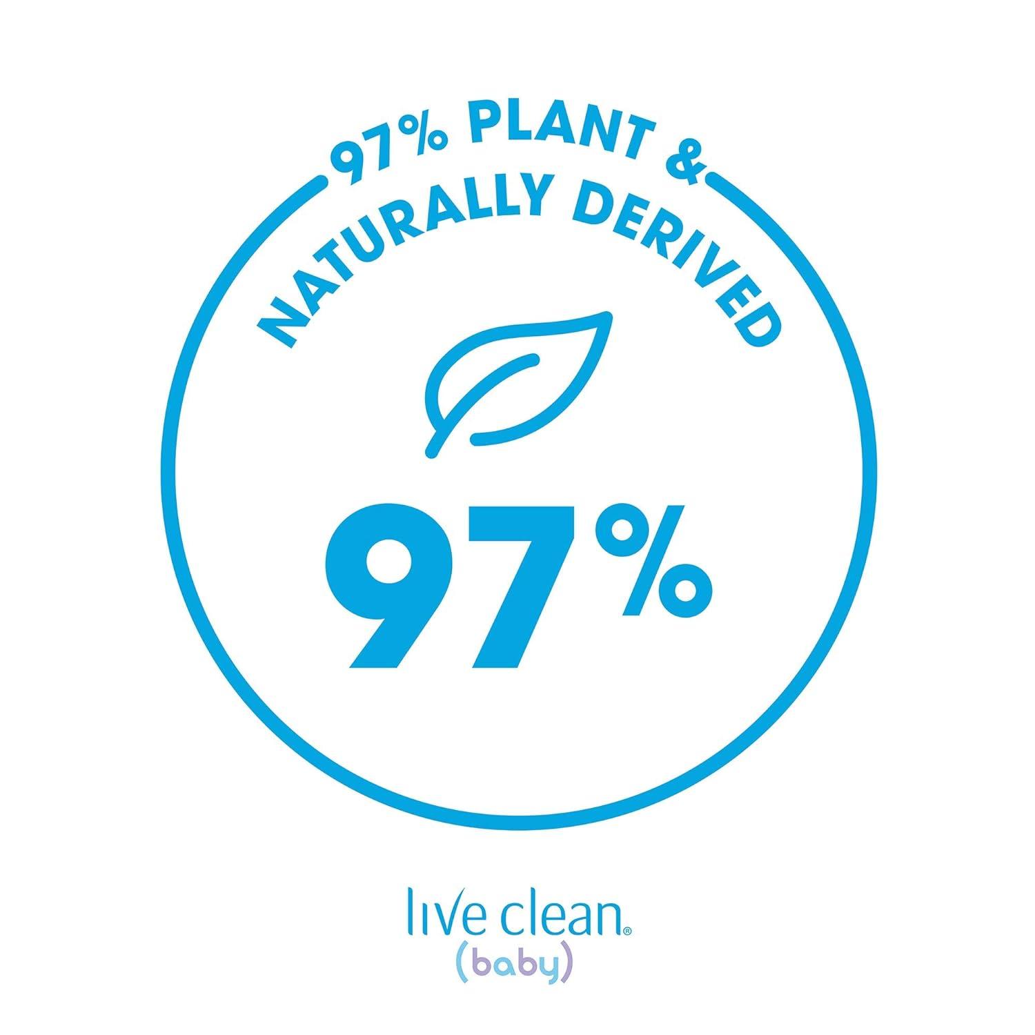 Live clean eczema cheap