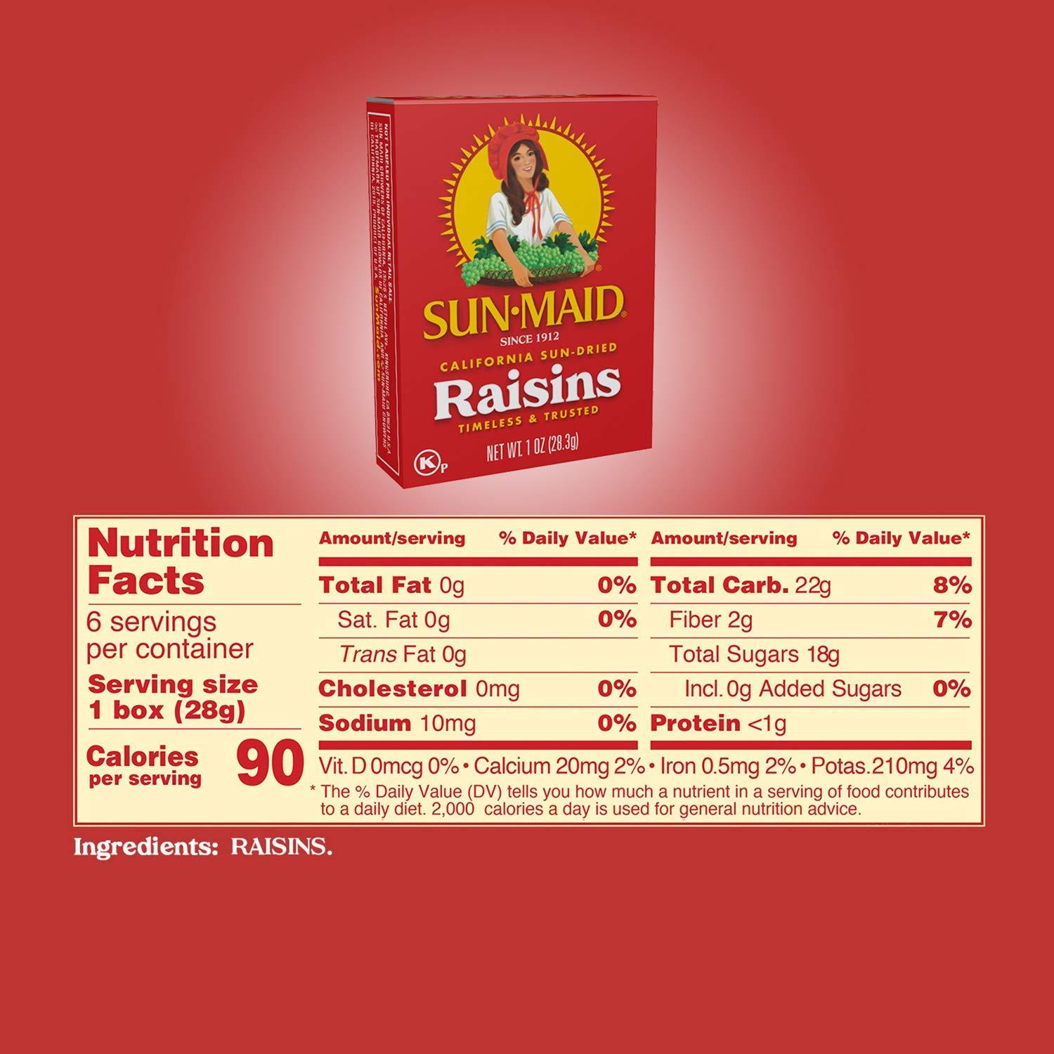 Nutrition Information & Facts Label - California Raisins