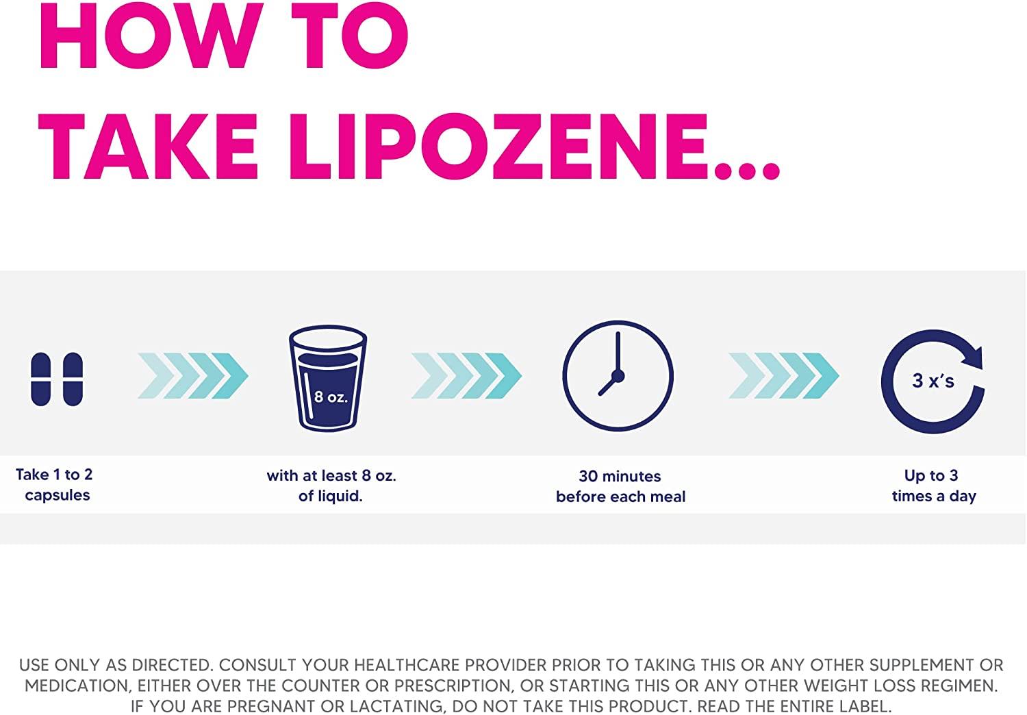 Lipozene Diet Pills Weight Loss Supplement Appetite Control Two