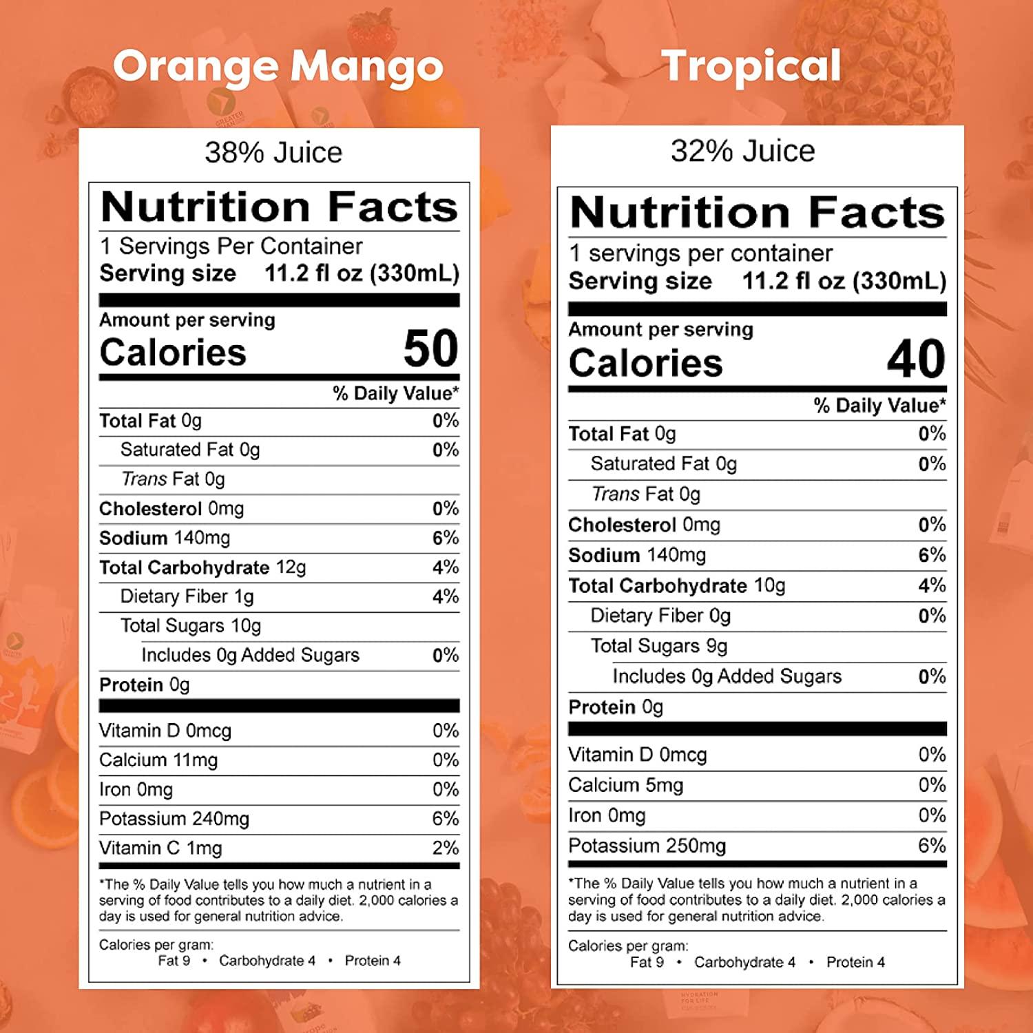 Greater Than All Natural Lactation Support Coconut Water Variety Pack