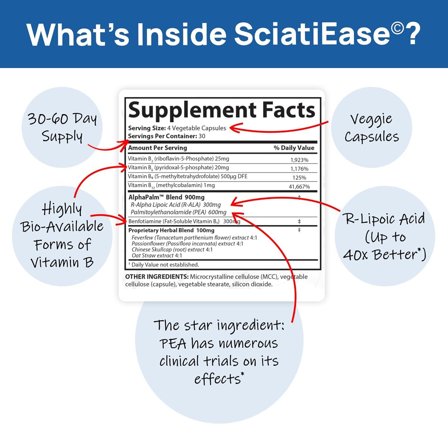 Where Can I Buy Sciatic Ease SciatiEase Sciatic Nerve Health Support Supplement - 120 Capsules with